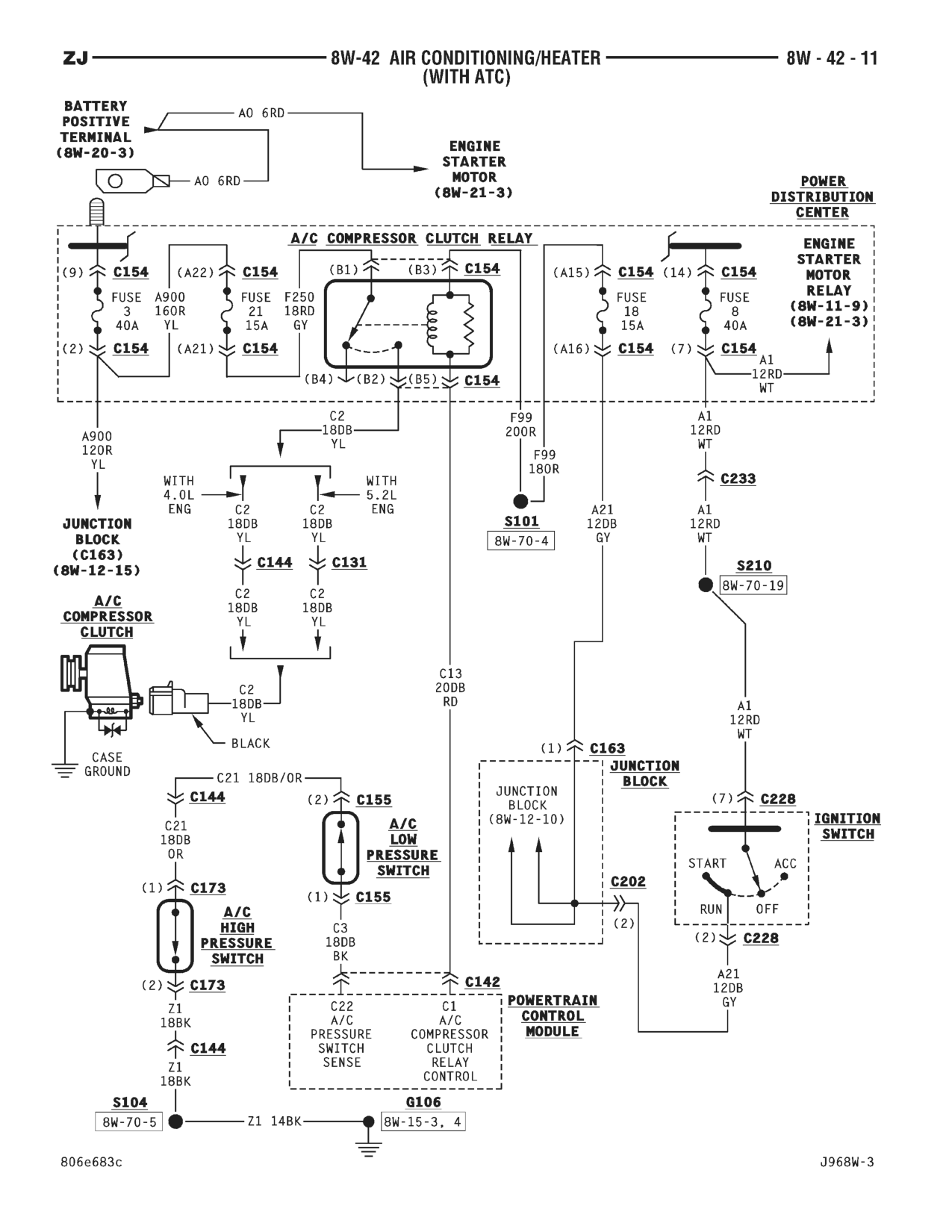 1996 Jeep Grand Cherokee ZJ Service Manual — page 640 wiring diagram