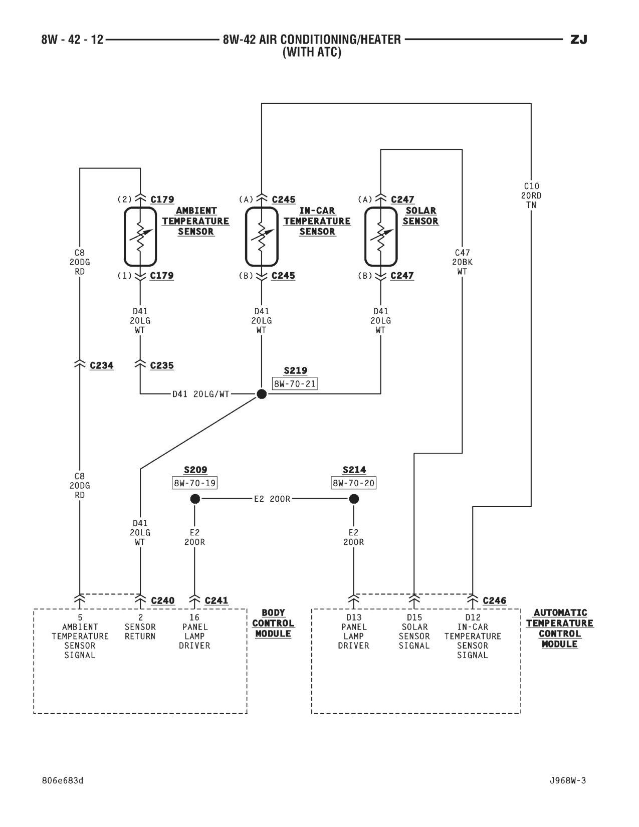 1996 Jeep Grand Cherokee ZJ Service Manual — page 641 wiring diagram