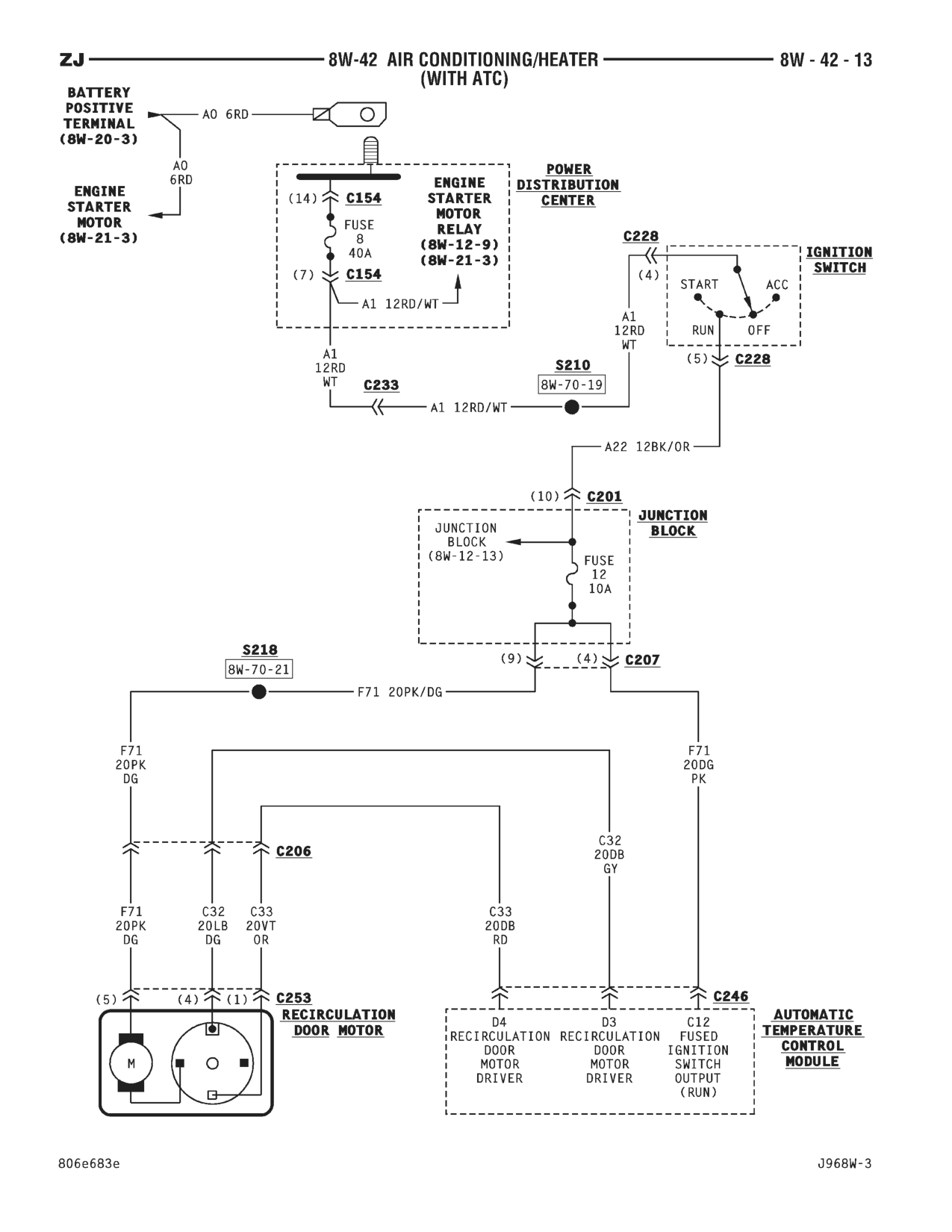 1996 Jeep Grand Cherokee ZJ Service Manual — page 642 wiring diagram