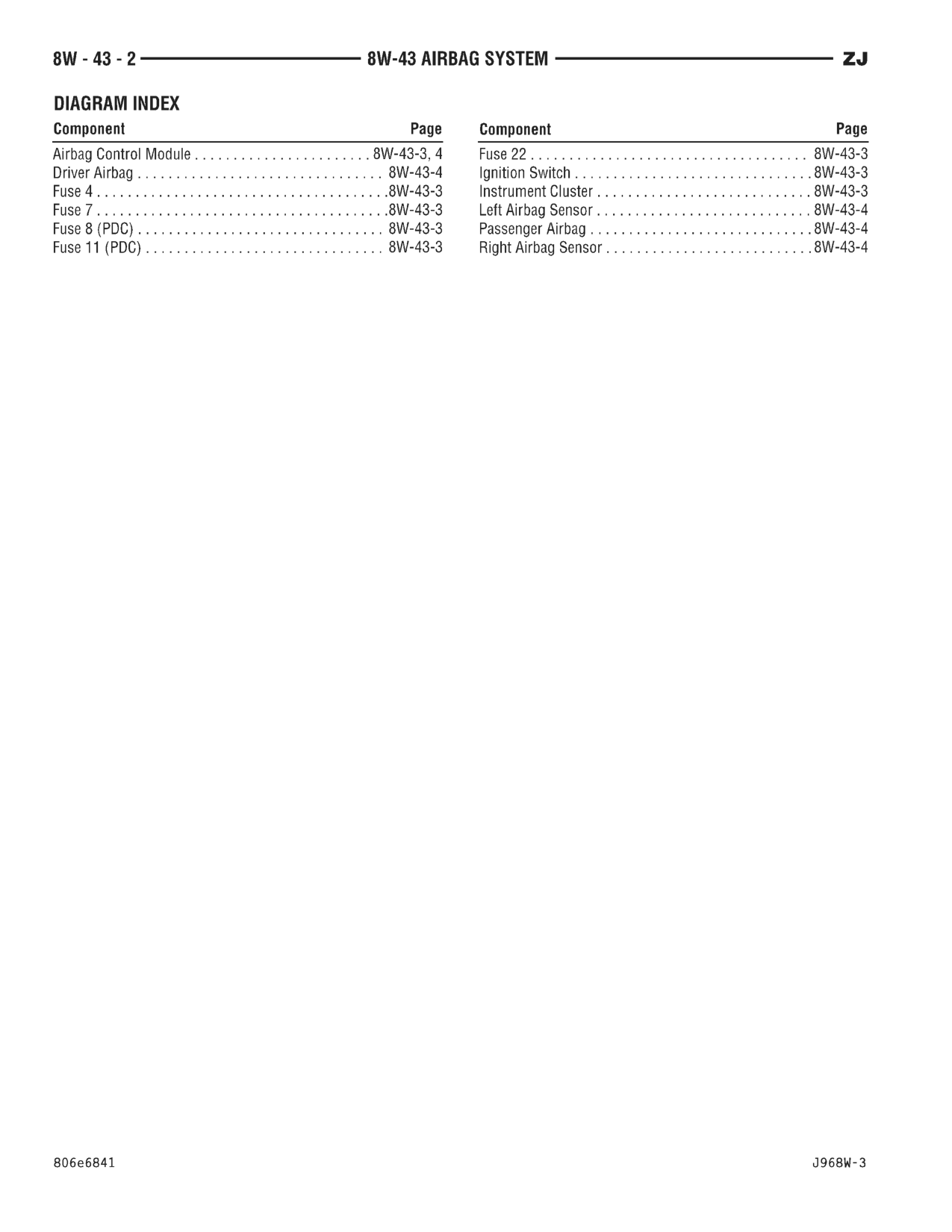 1996 Jeep Grand Cherokee ZJ Service Manual — page 645 wiring diagram