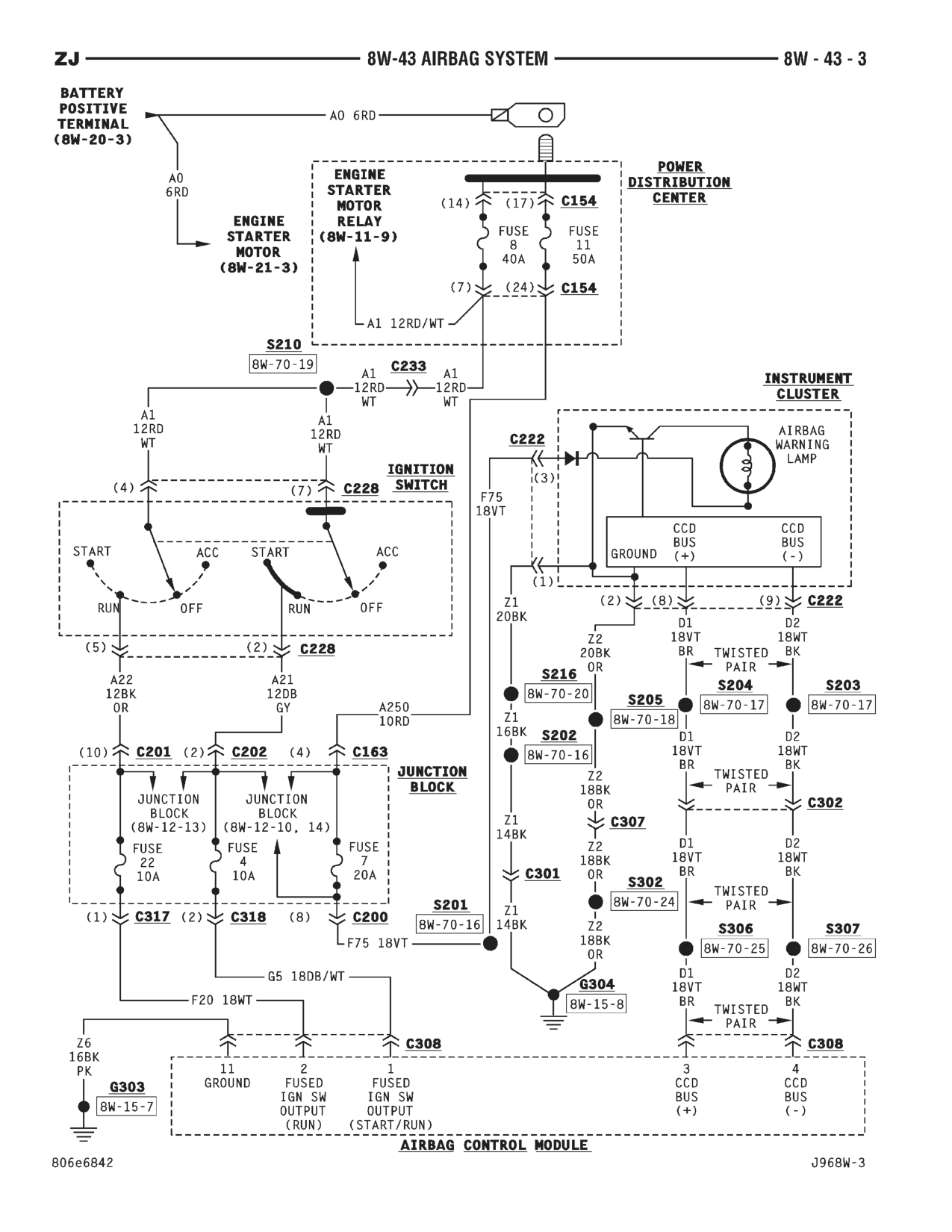 1996 Jeep Grand Cherokee ZJ Service Manual — page 646 wiring diagram