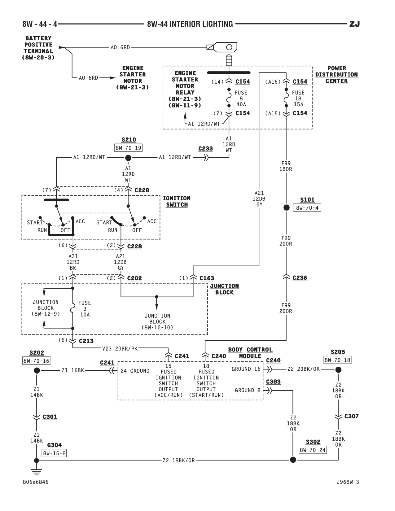 1996 Jeep Grand Cherokee ZJ Service Manual — page 651 wiring diagram