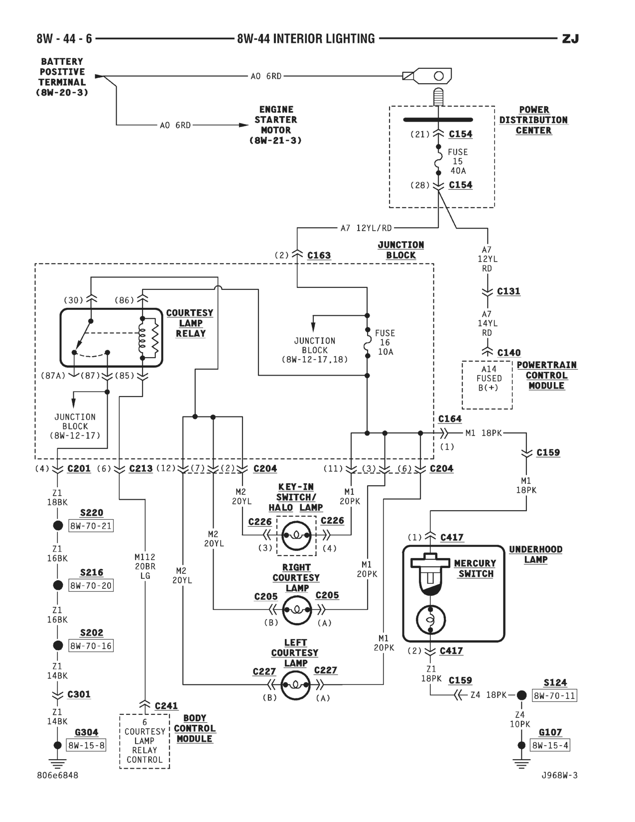 1996 Jeep Grand Cherokee ZJ Service Manual — page 653 wiring diagram