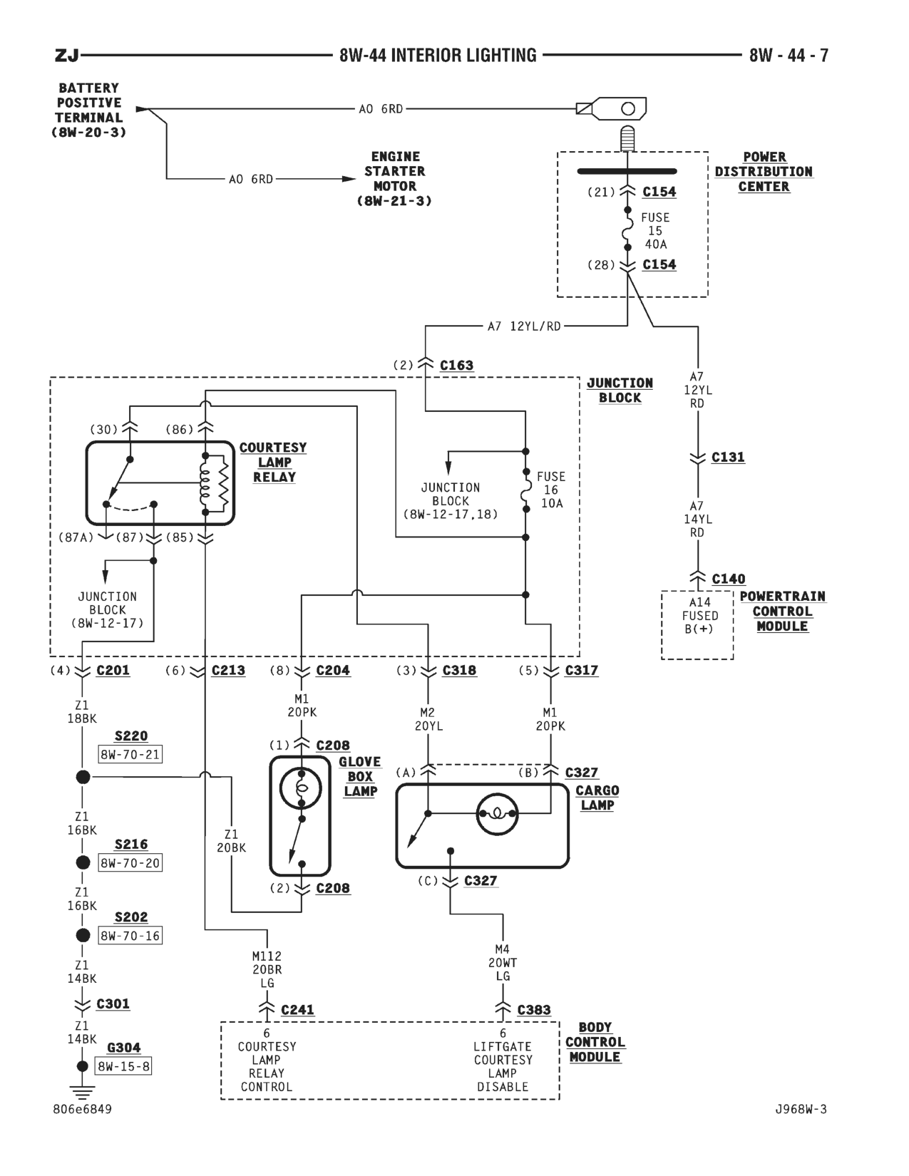 1996 Jeep Grand Cherokee ZJ Service Manual — page 654 wiring diagram