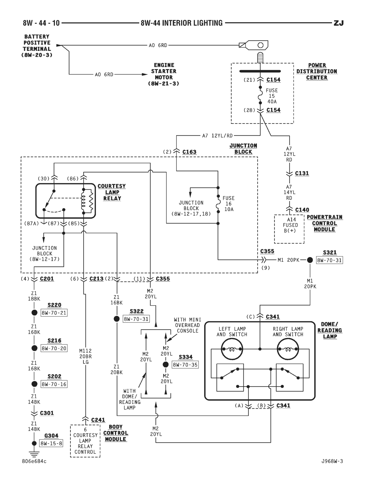 1996 Jeep Grand Cherokee ZJ Service Manual — page 657 wiring diagram
