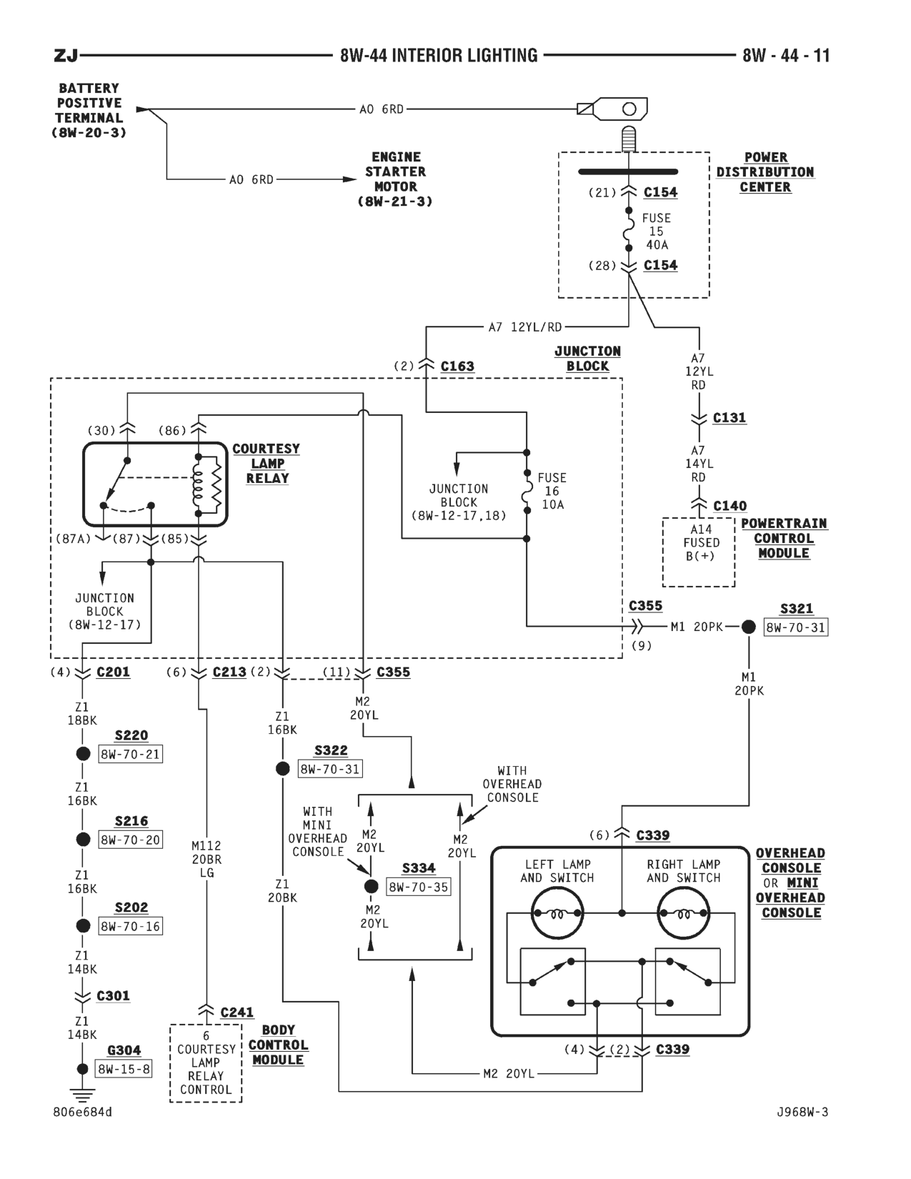 1996 Jeep Grand Cherokee ZJ Service Manual — page 658 wiring diagram