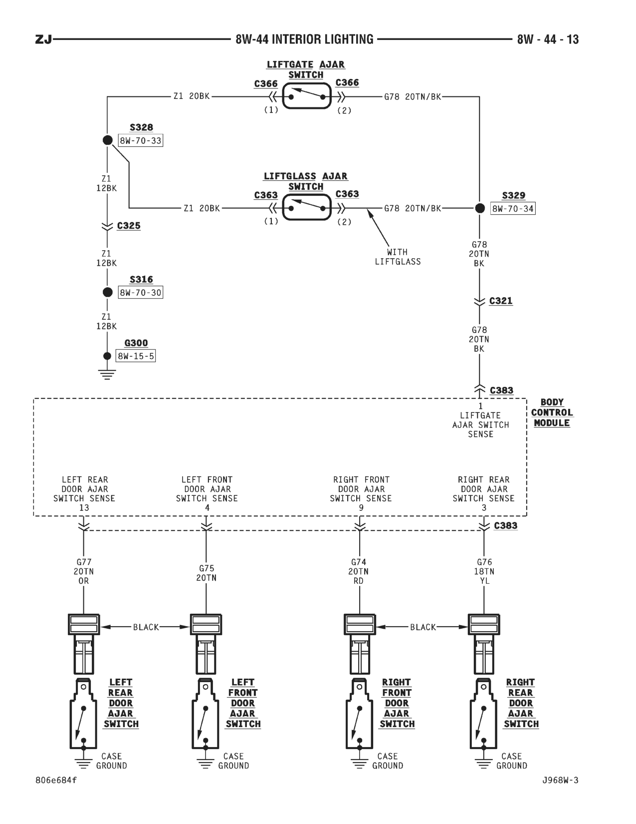 1996 Jeep Grand Cherokee ZJ Service Manual — page 660 wiring diagram