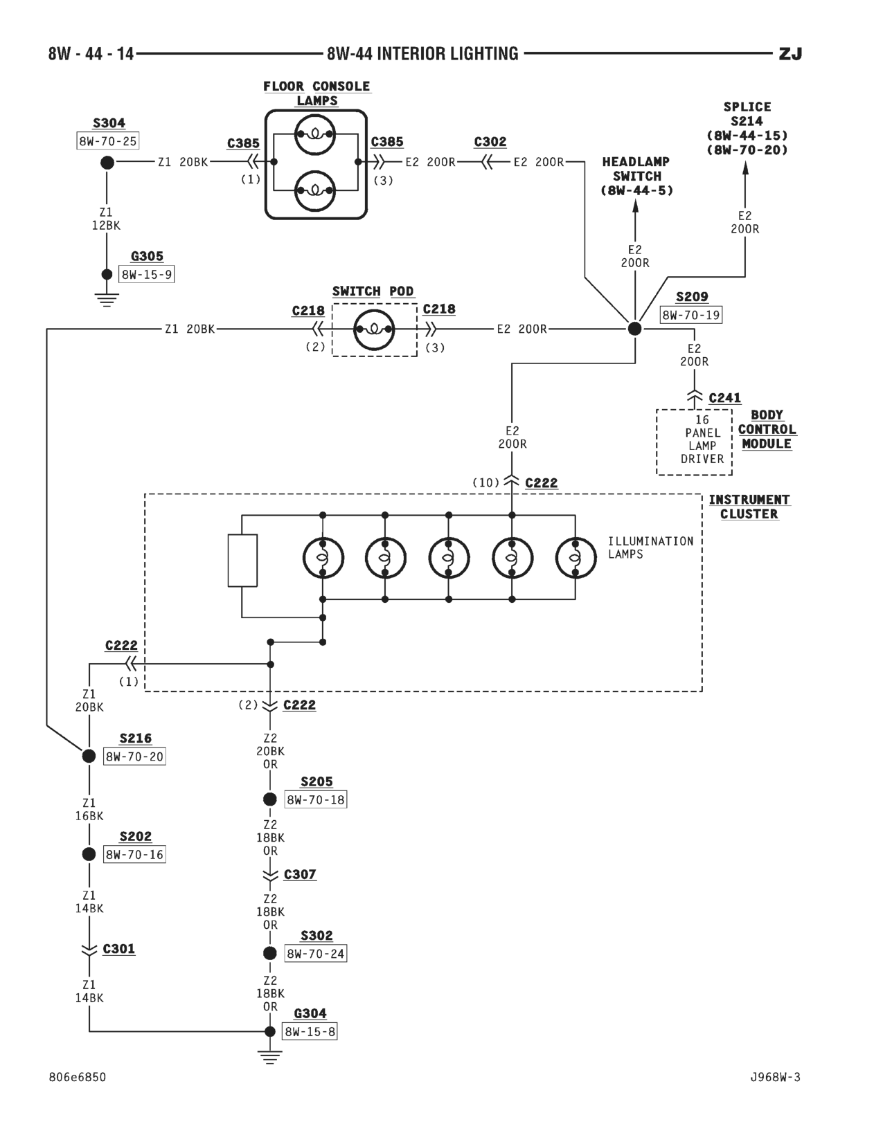1996 Jeep Grand Cherokee ZJ Service Manual — page 661 wiring diagram