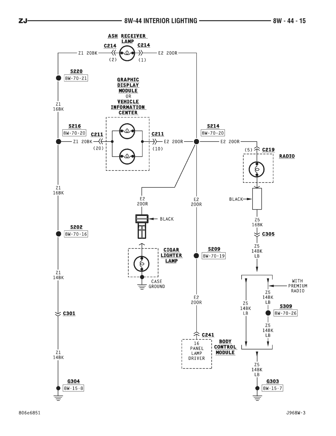 1996 Jeep Grand Cherokee ZJ Service Manual — page 662 wiring diagram