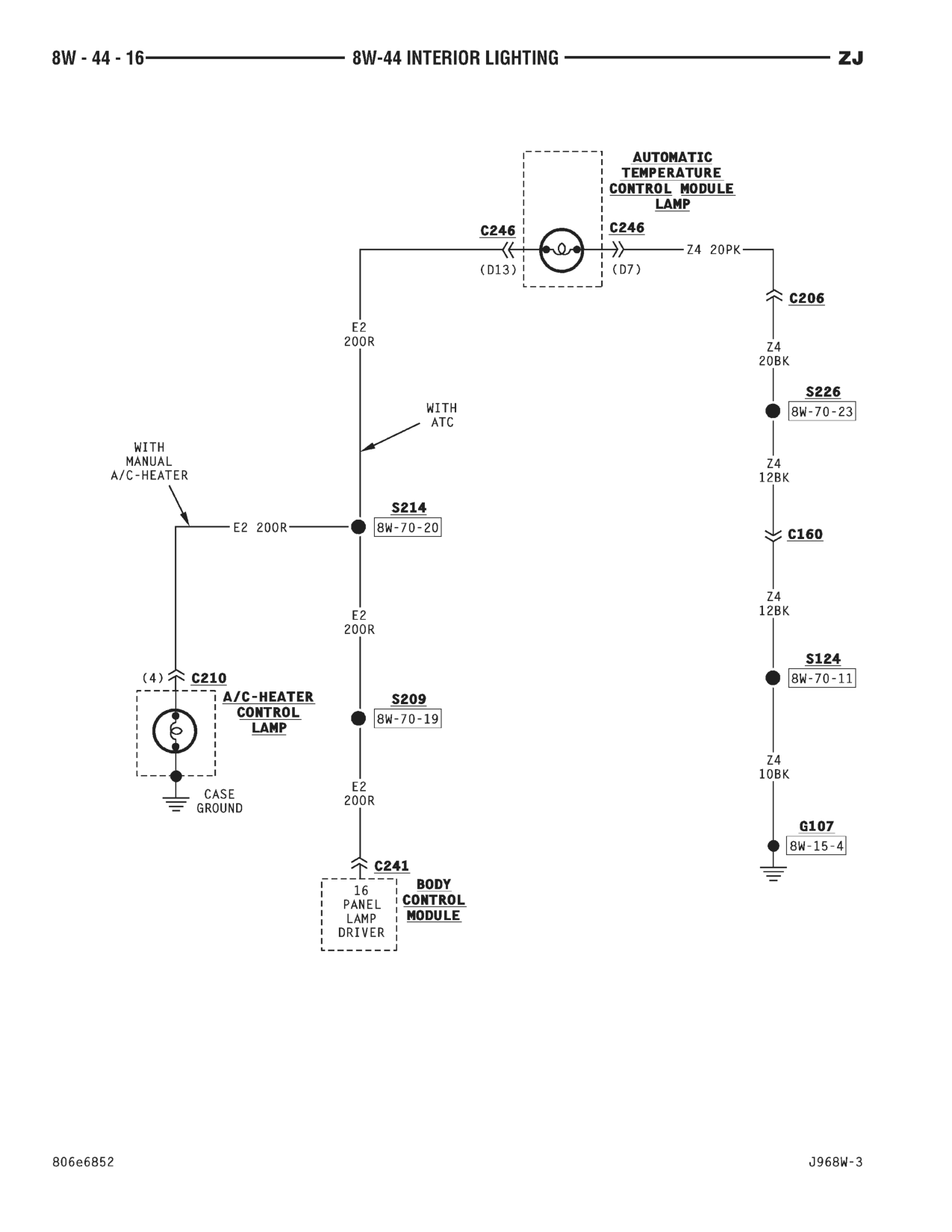 1996 Jeep Grand Cherokee ZJ Service Manual — page 663 wiring diagram