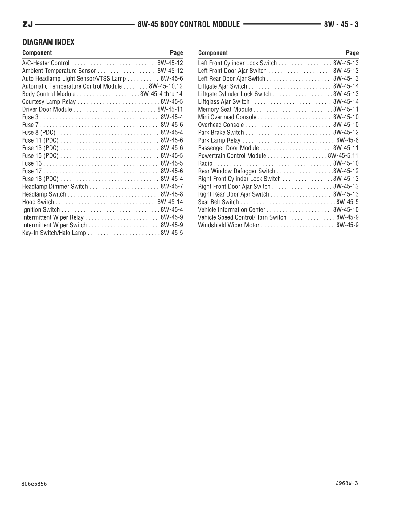 1996 Jeep Grand Cherokee ZJ Service Manual — page 668 wiring diagram