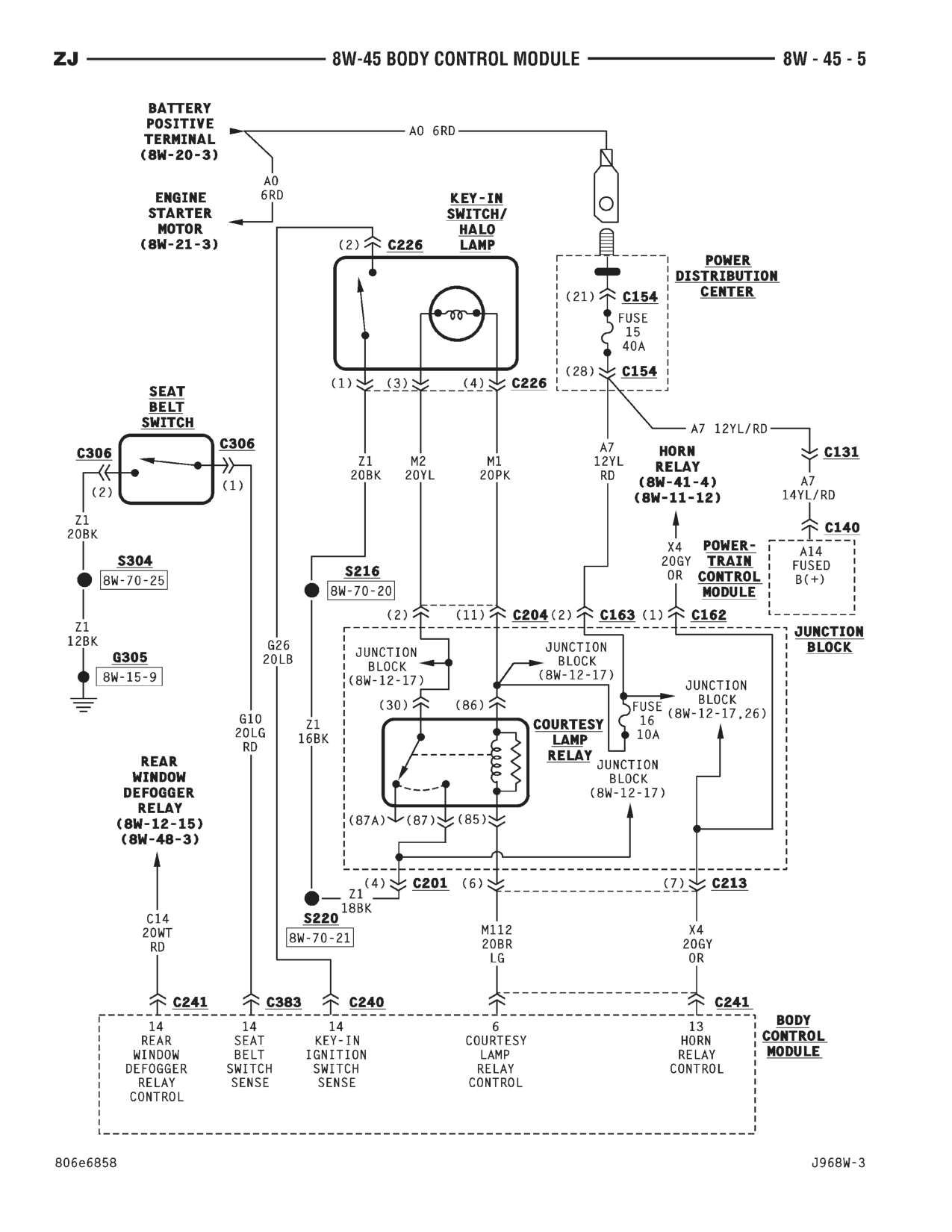 1996 Jeep Grand Cherokee ZJ Service Manual — page 670 wiring diagram