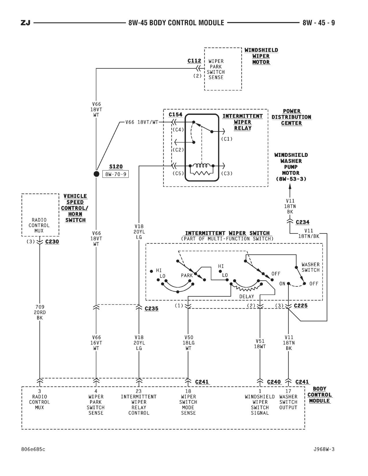 1996 Jeep Grand Cherokee ZJ Service Manual — page 674 wiring diagram