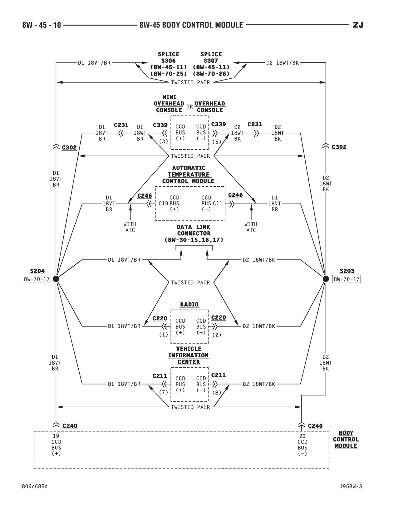 1996 Jeep Grand Cherokee ZJ Service Manual — page 675 wiring diagram
