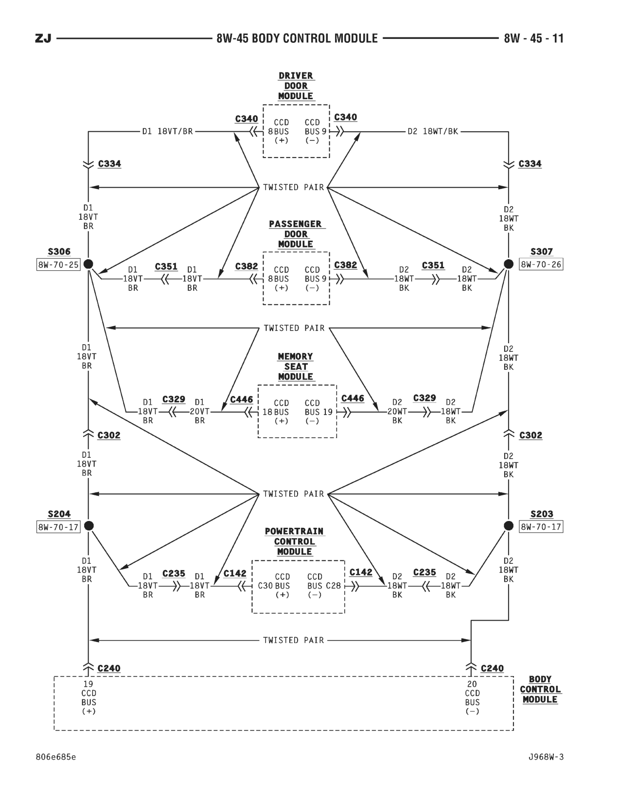 1996 Jeep Grand Cherokee ZJ Service Manual — page 676 wiring diagram