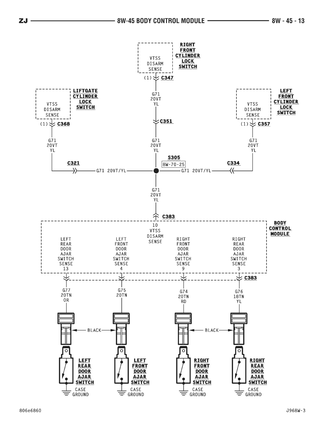 1996 Jeep Grand Cherokee ZJ Service Manual — page 678 wiring diagram