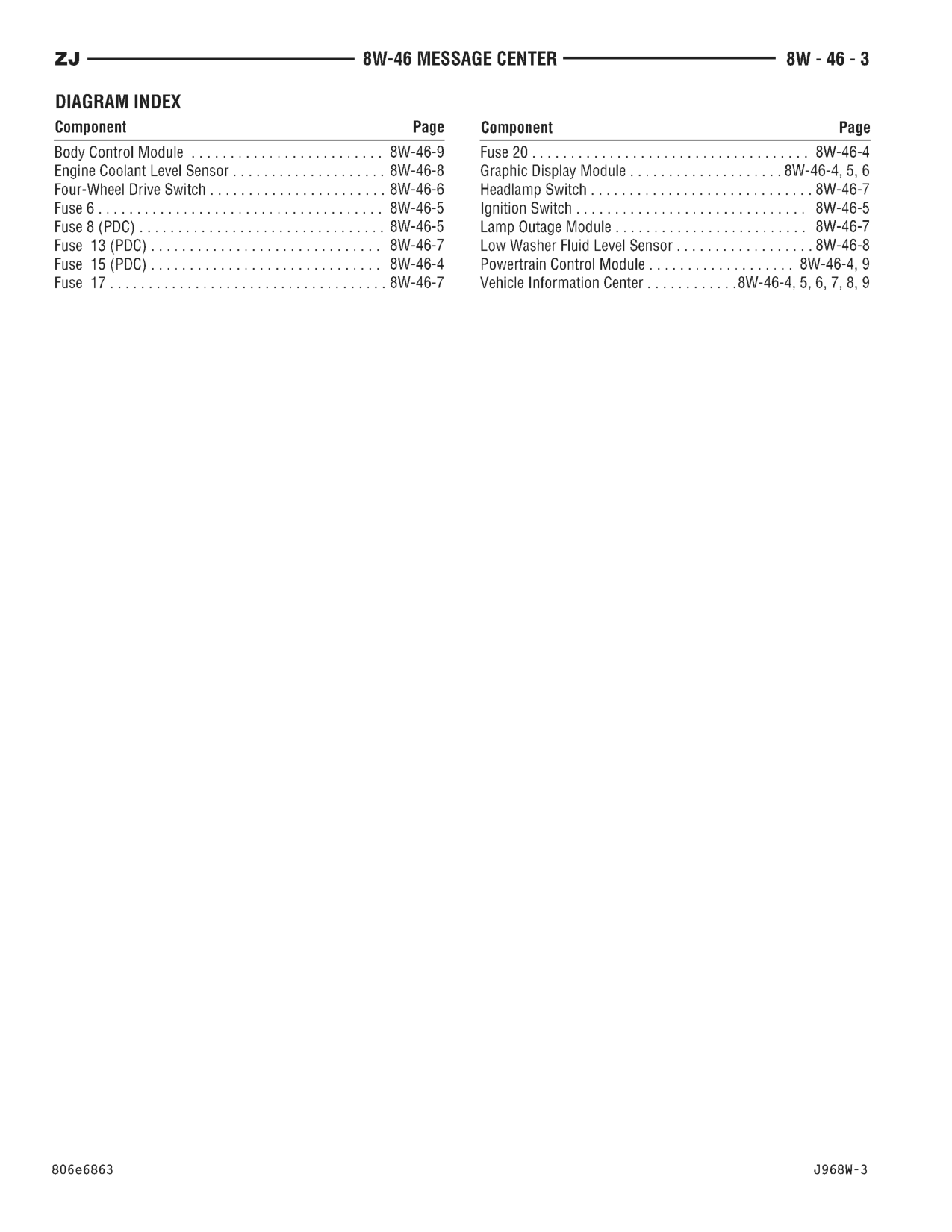 1996 Jeep Grand Cherokee ZJ Service Manual — page 682 wiring diagram
