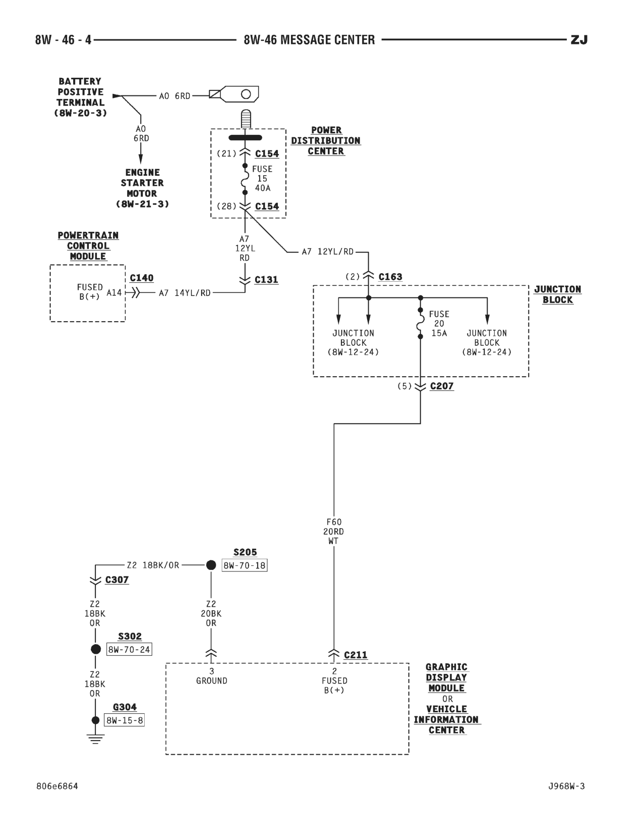 1996 Jeep Grand Cherokee ZJ Service Manual — page 683 wiring diagram