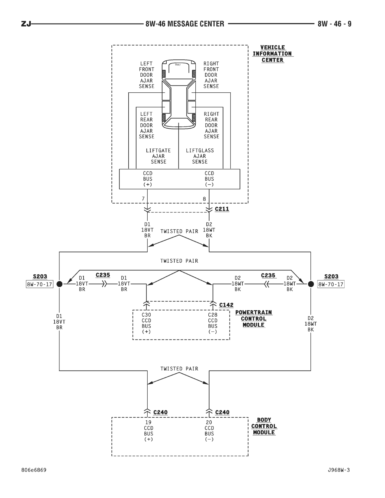 1996 Jeep Grand Cherokee ZJ Service Manual — page 688 wiring diagram