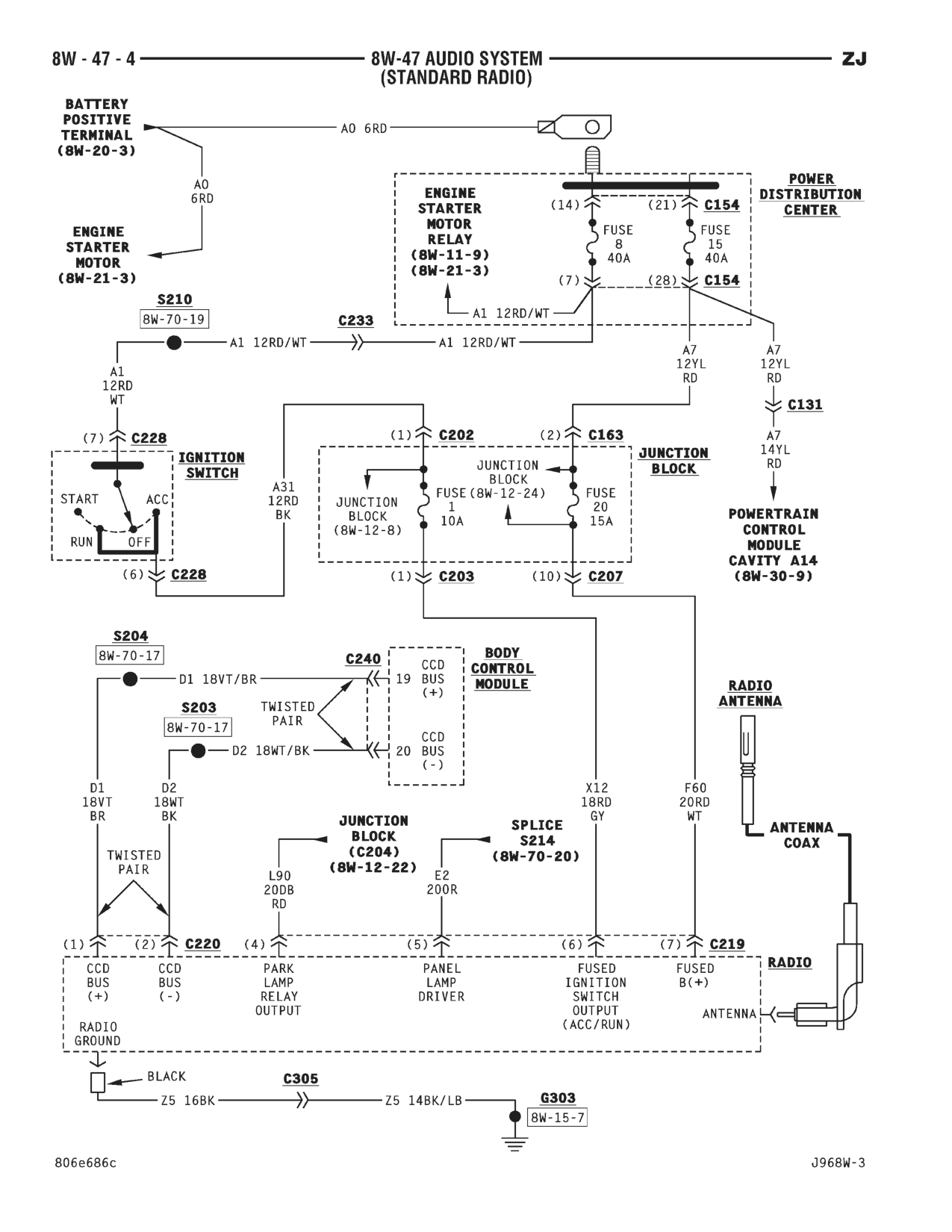 1996 Jeep Grand Cherokee ZJ Service Manual — page 693 wiring diagram