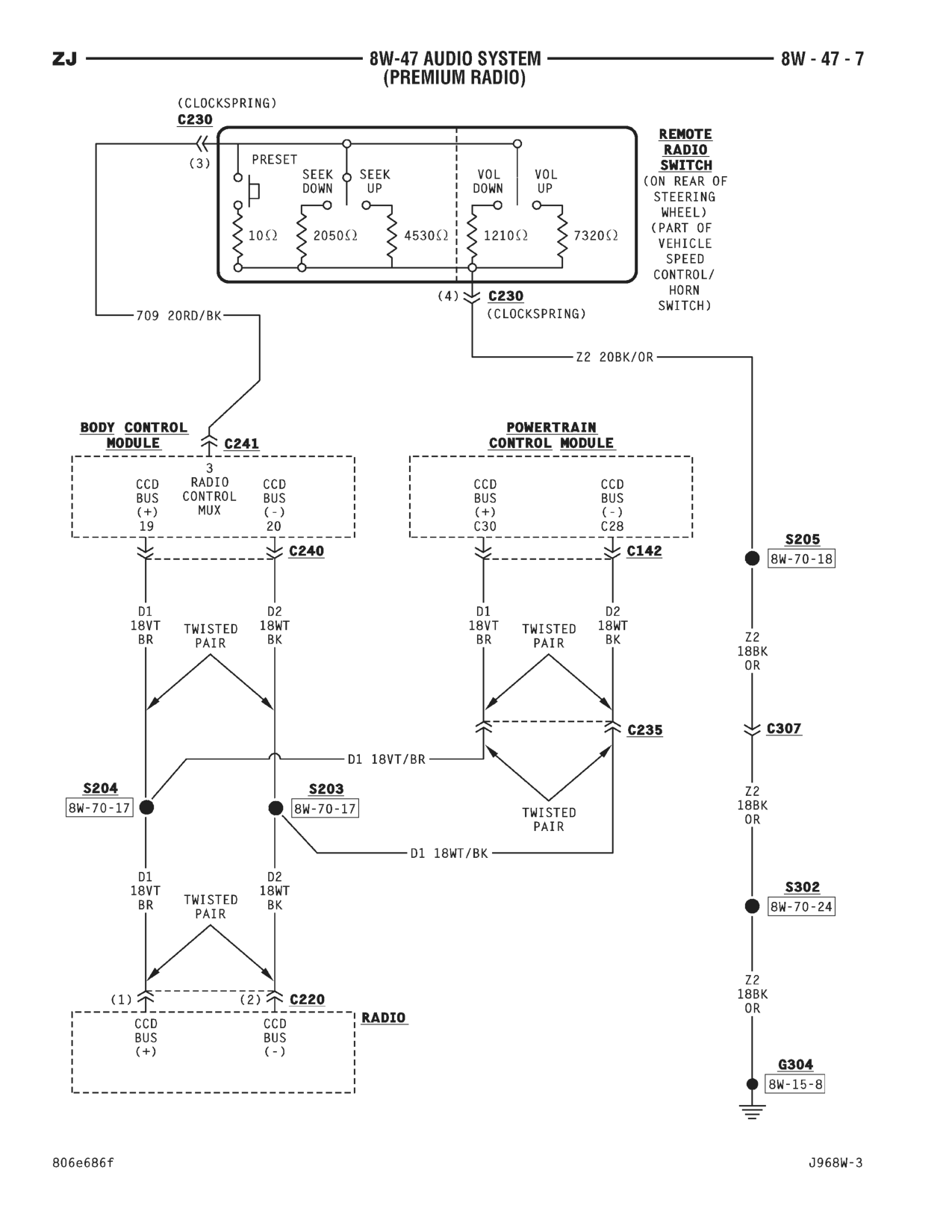 1996 Jeep Grand Cherokee ZJ Service Manual — page 696 wiring diagram
