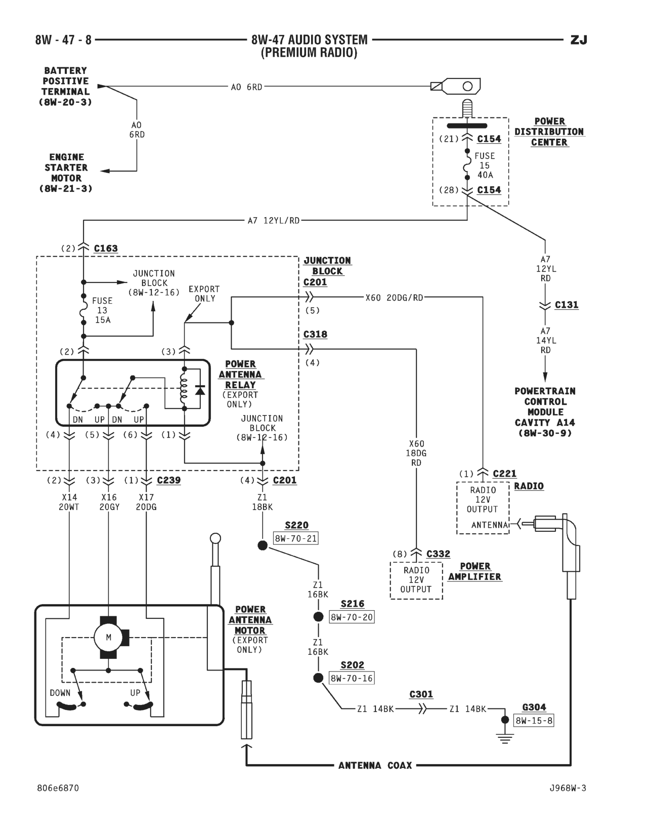 1996 Jeep Grand Cherokee ZJ Service Manual — page 697 wiring diagram
