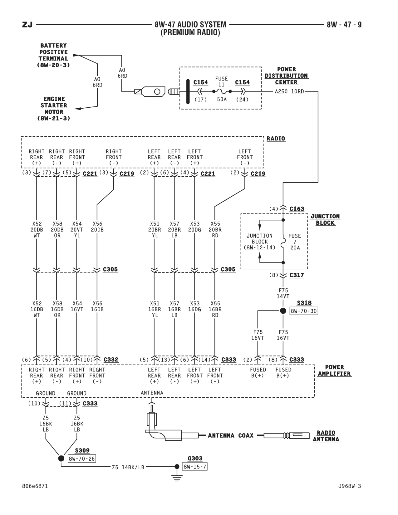 1996 Jeep Grand Cherokee ZJ Service Manual — page 698 wiring diagram