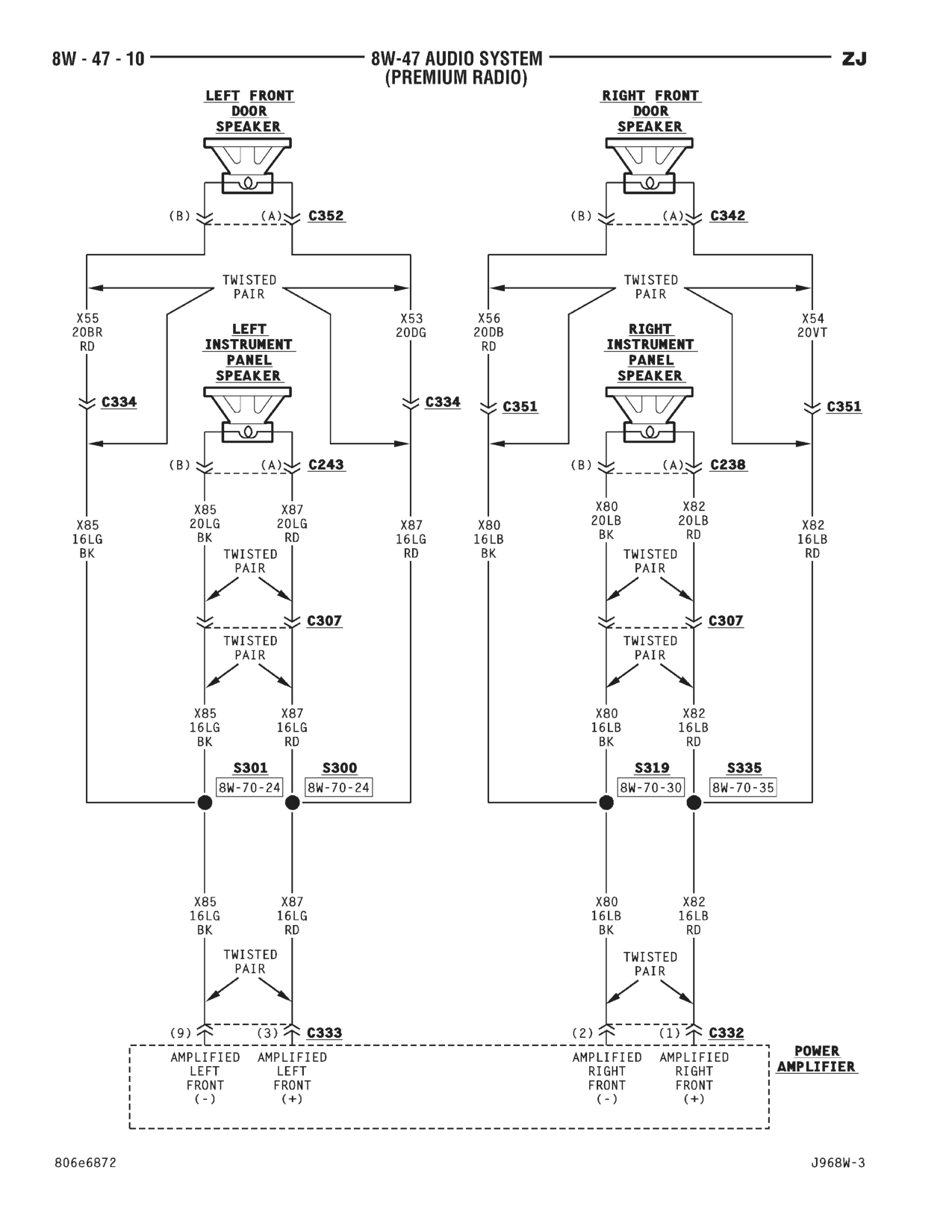 1996 Jeep Grand Cherokee ZJ Service Manual — page 699 wiring diagram
