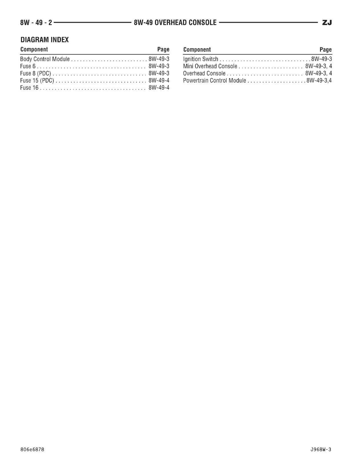 1996 Jeep Grand Cherokee ZJ Service Manual — page 707 wiring diagram