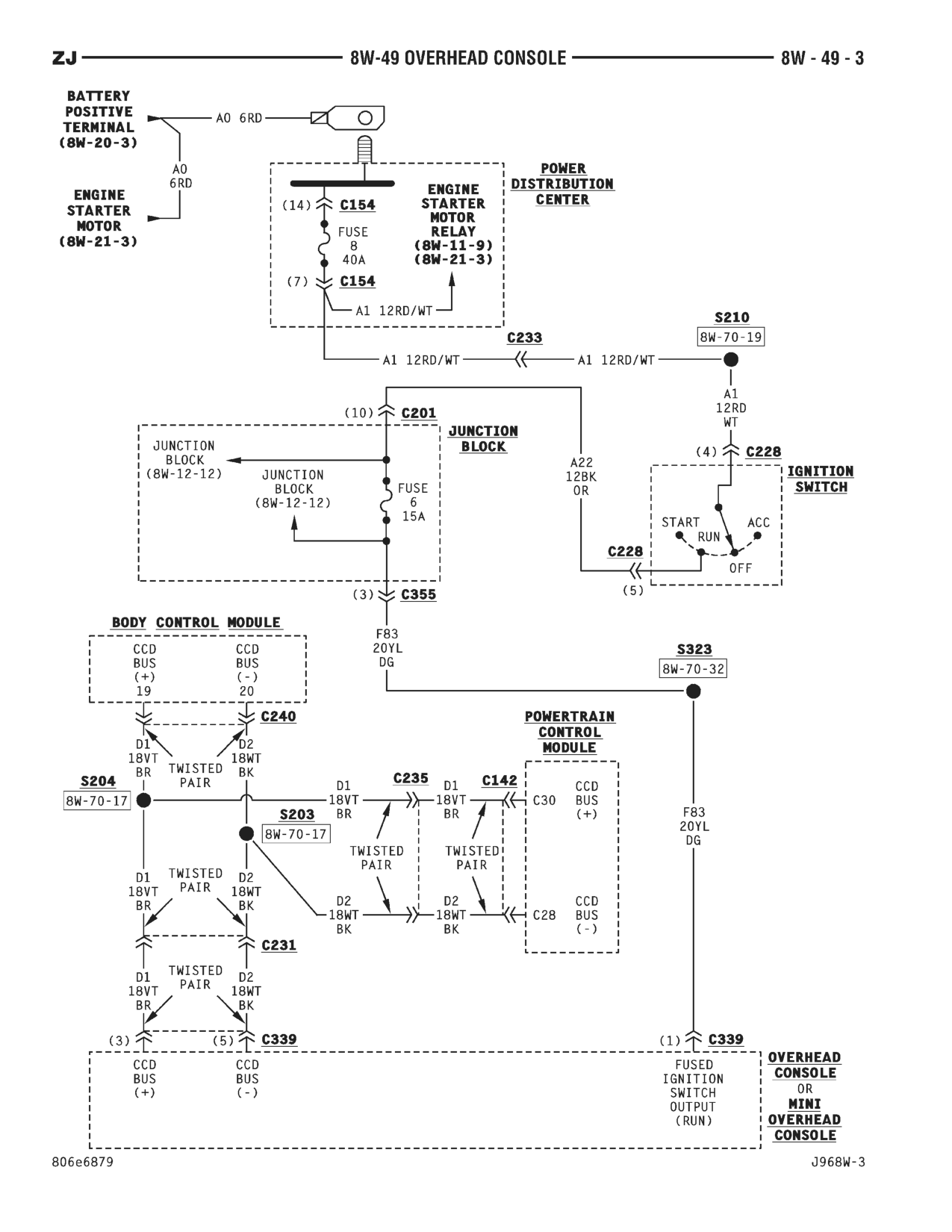 1996 Jeep Grand Cherokee ZJ Service Manual — page 708 wiring diagram