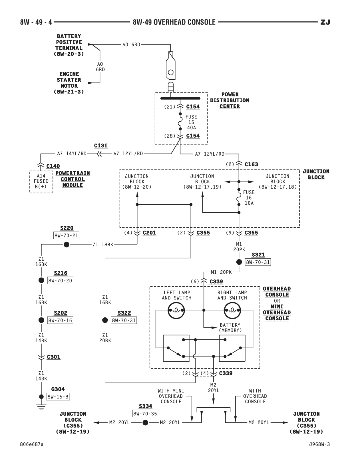 1996 Jeep Grand Cherokee ZJ Service Manual — page 709 wiring diagram
