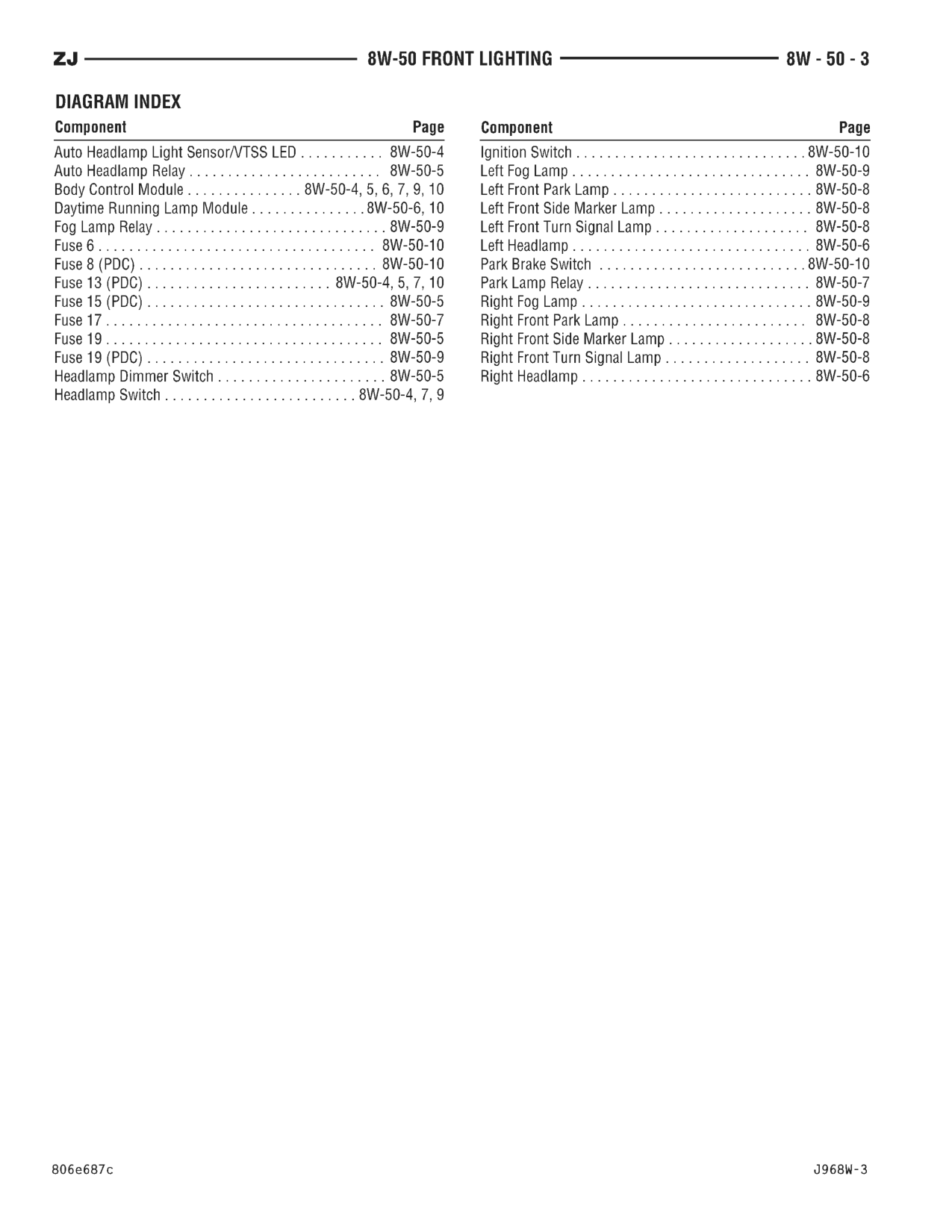 1996 Jeep Grand Cherokee ZJ Service Manual — page 712 wiring diagram