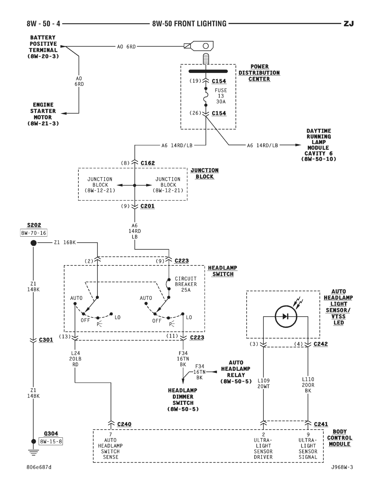 1996 Jeep Grand Cherokee ZJ Service Manual — page 713 wiring diagram