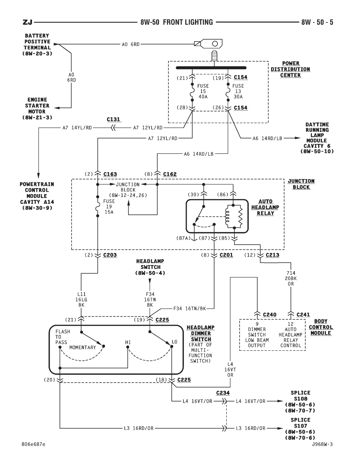1996 Jeep Grand Cherokee ZJ Service Manual — page 714 wiring diagram