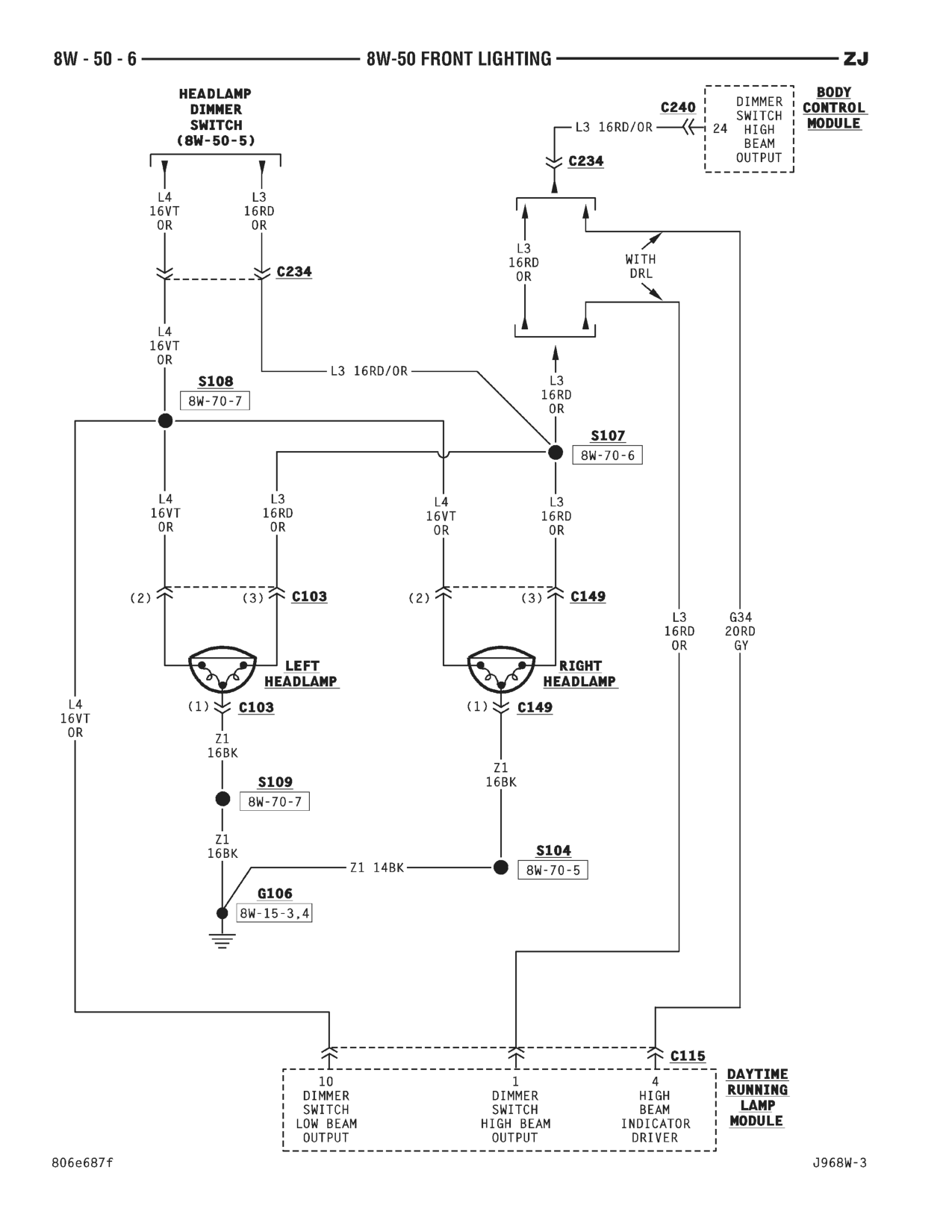 1996 Jeep Grand Cherokee ZJ Service Manual — page 715 wiring diagram