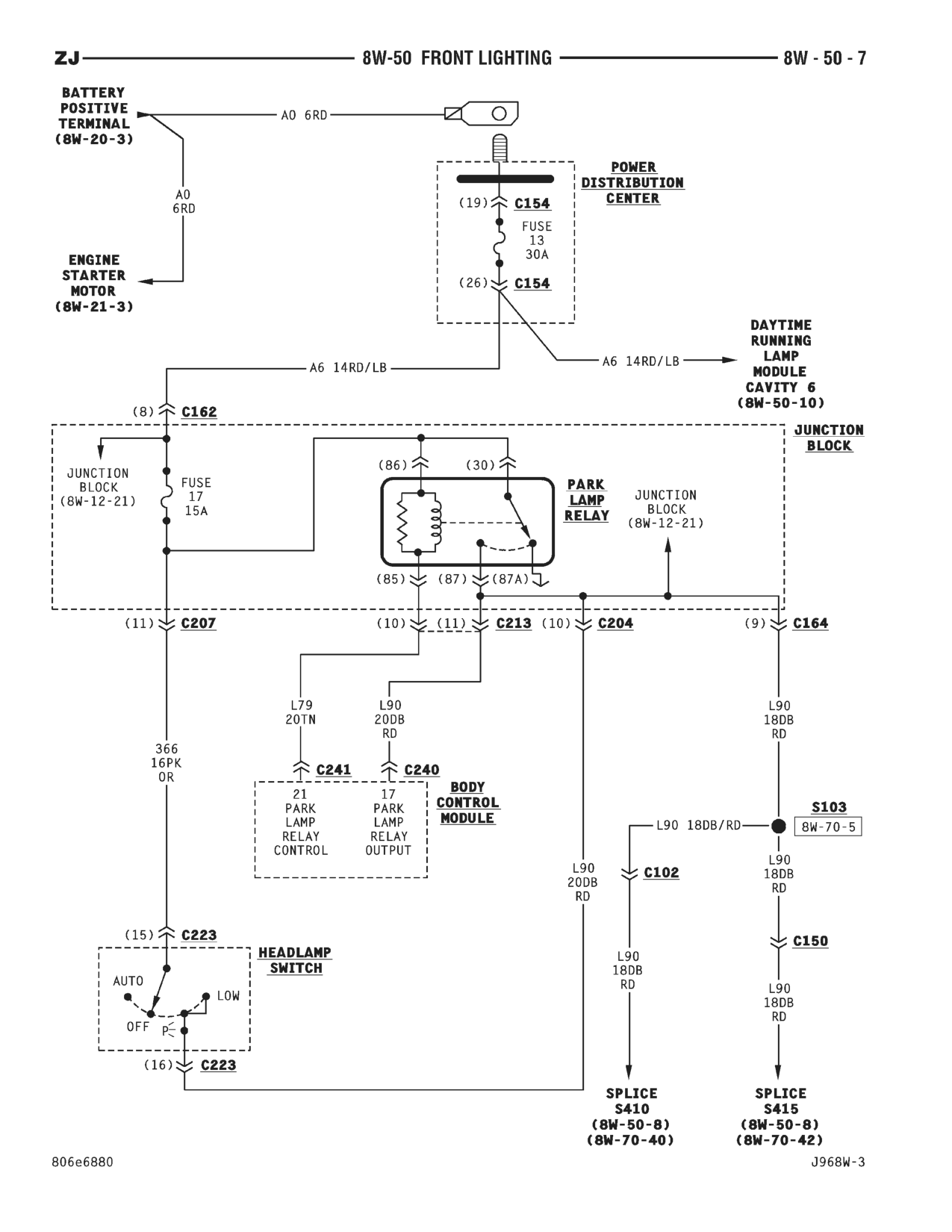 1996 Jeep Grand Cherokee ZJ Service Manual — page 716 wiring diagram
