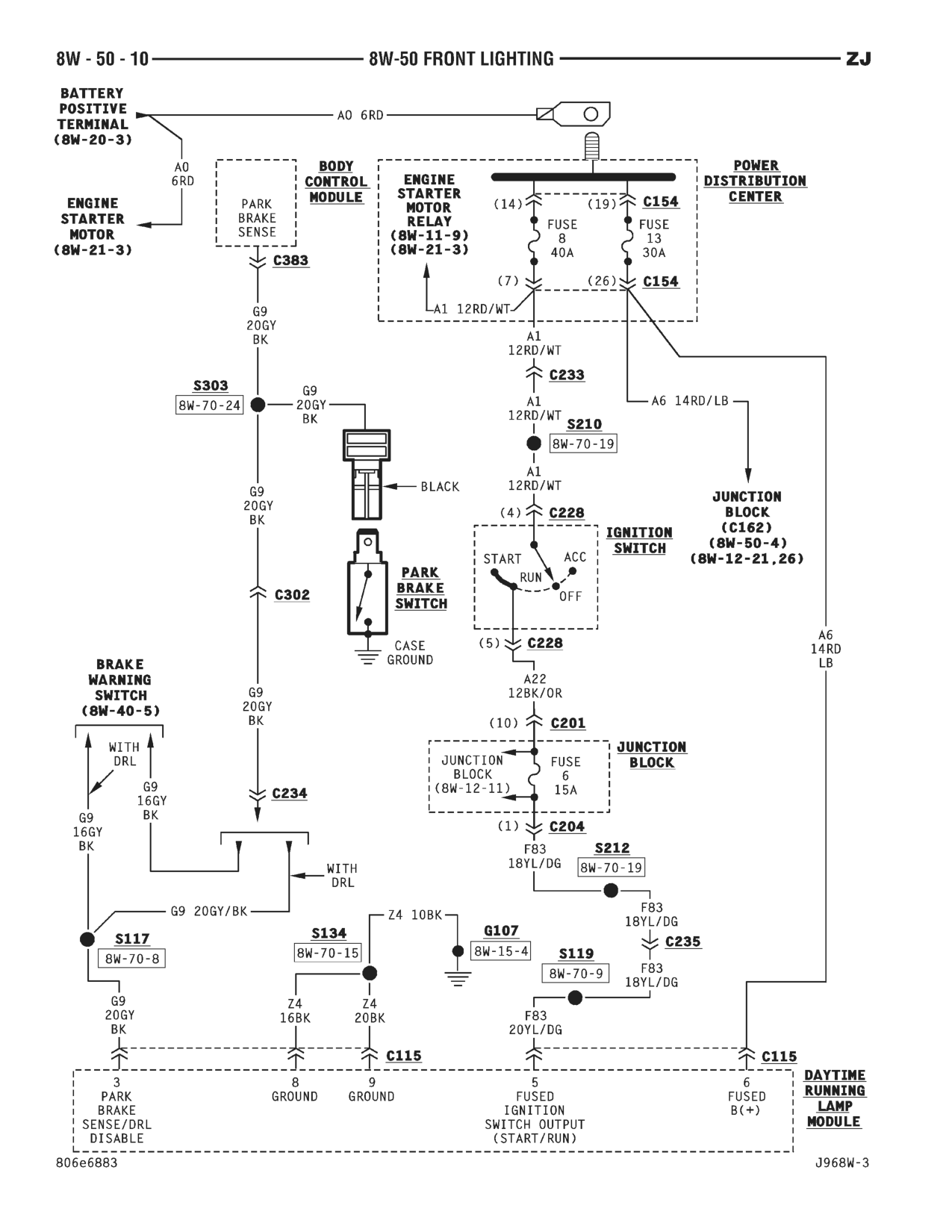 1996 Jeep Grand Cherokee ZJ Service Manual — page 719 wiring diagram