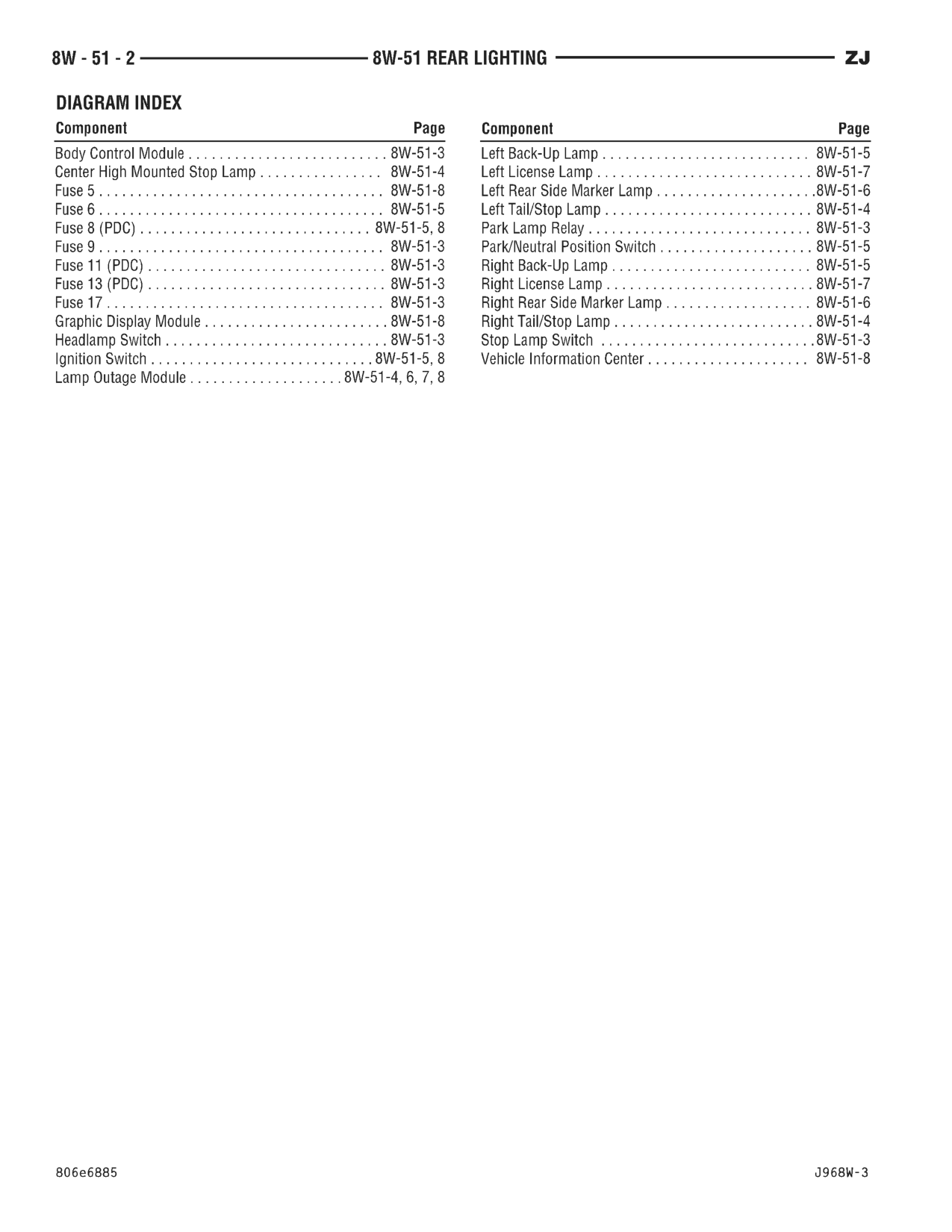 1996 Jeep Grand Cherokee ZJ Service Manual — page 721 wiring diagram