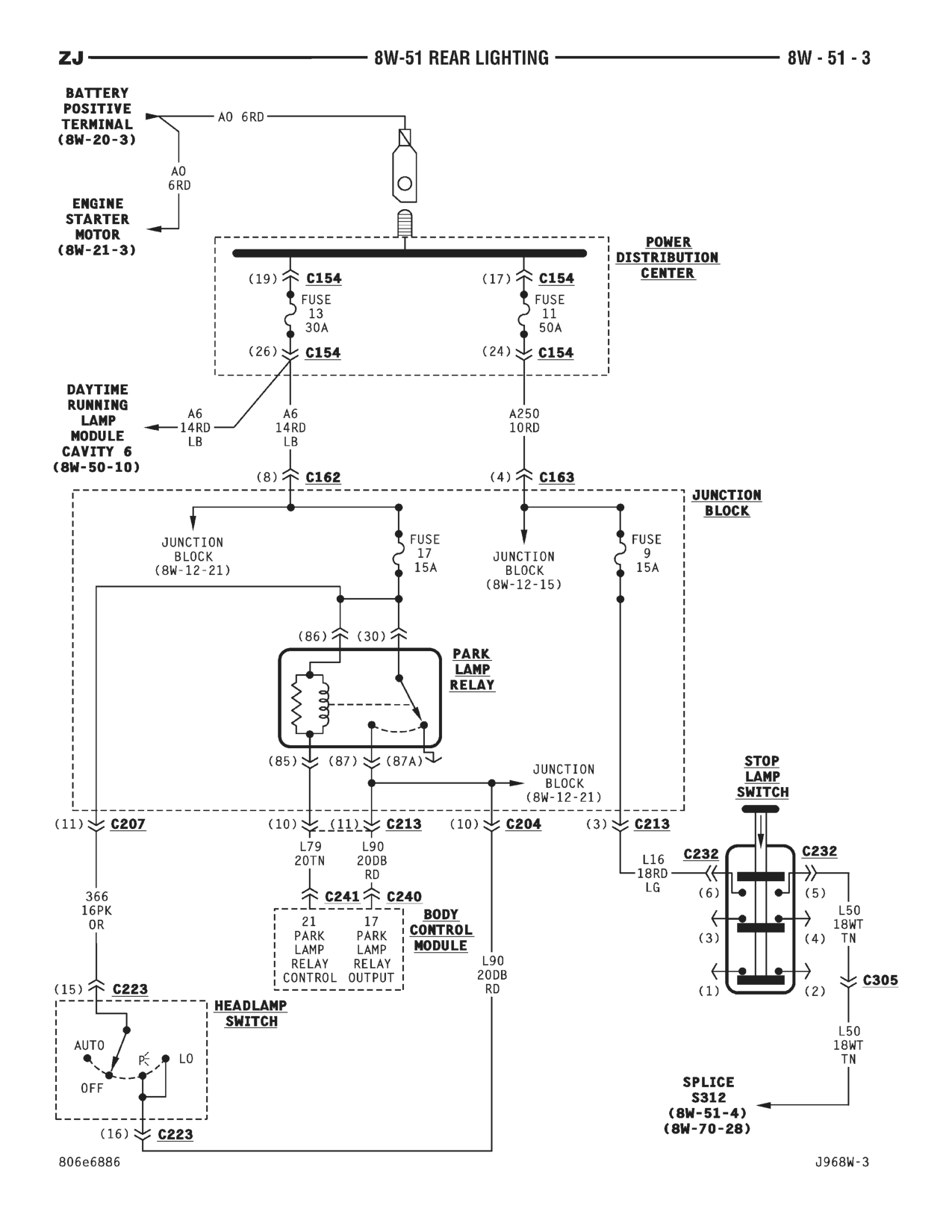 1996 Jeep Grand Cherokee ZJ Service Manual — page 722 wiring diagram