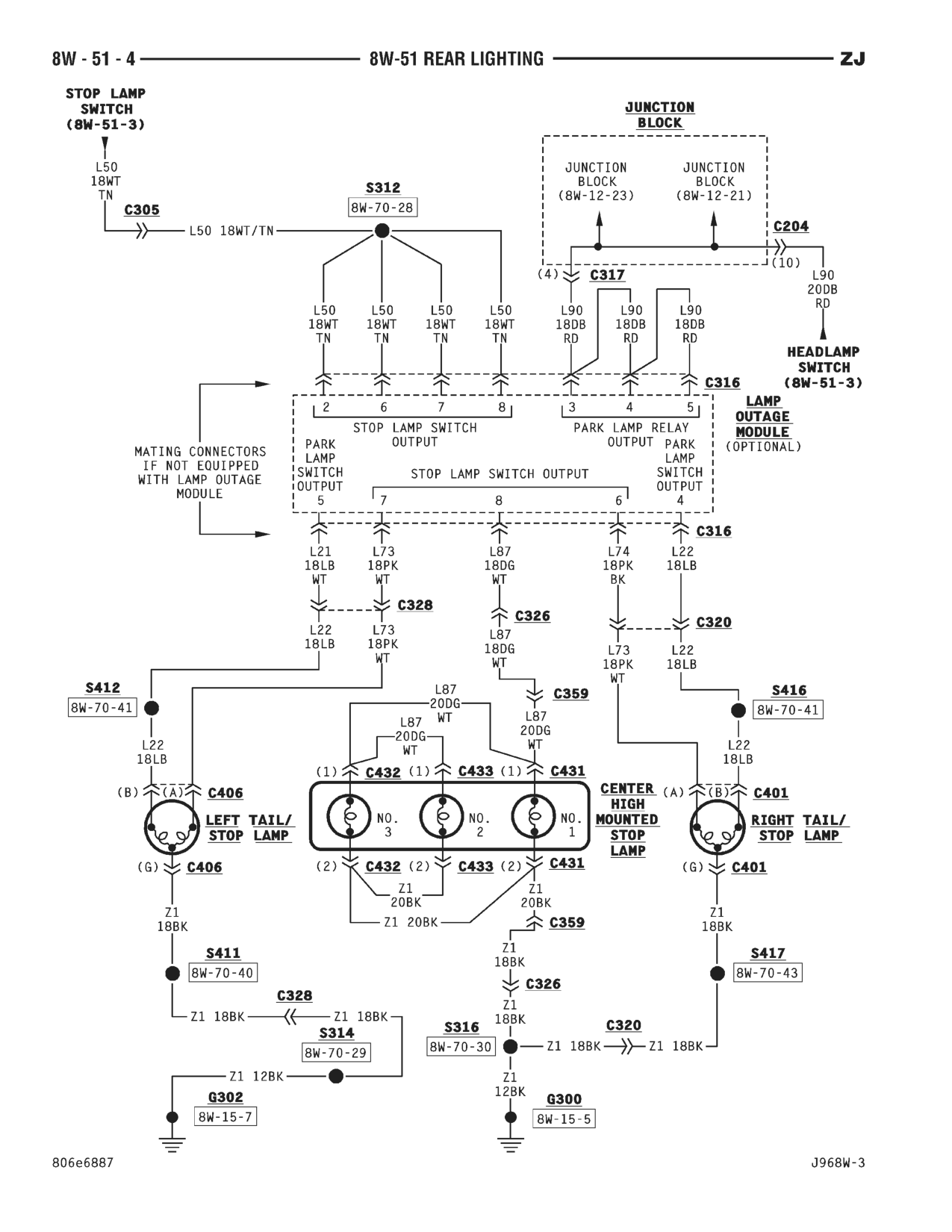 1996 Jeep Grand Cherokee ZJ Service Manual — page 723 wiring diagram