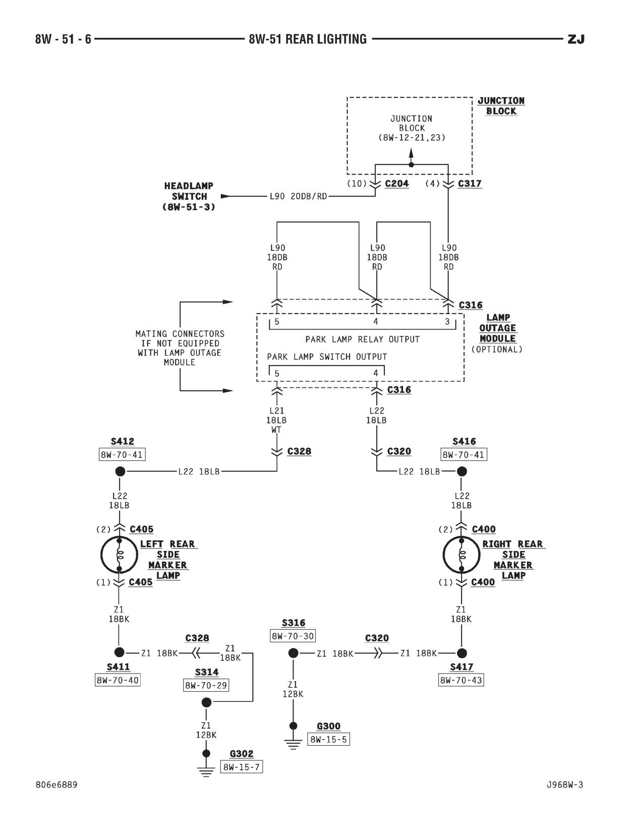 1996 Jeep Grand Cherokee ZJ Service Manual — page 725 wiring diagram