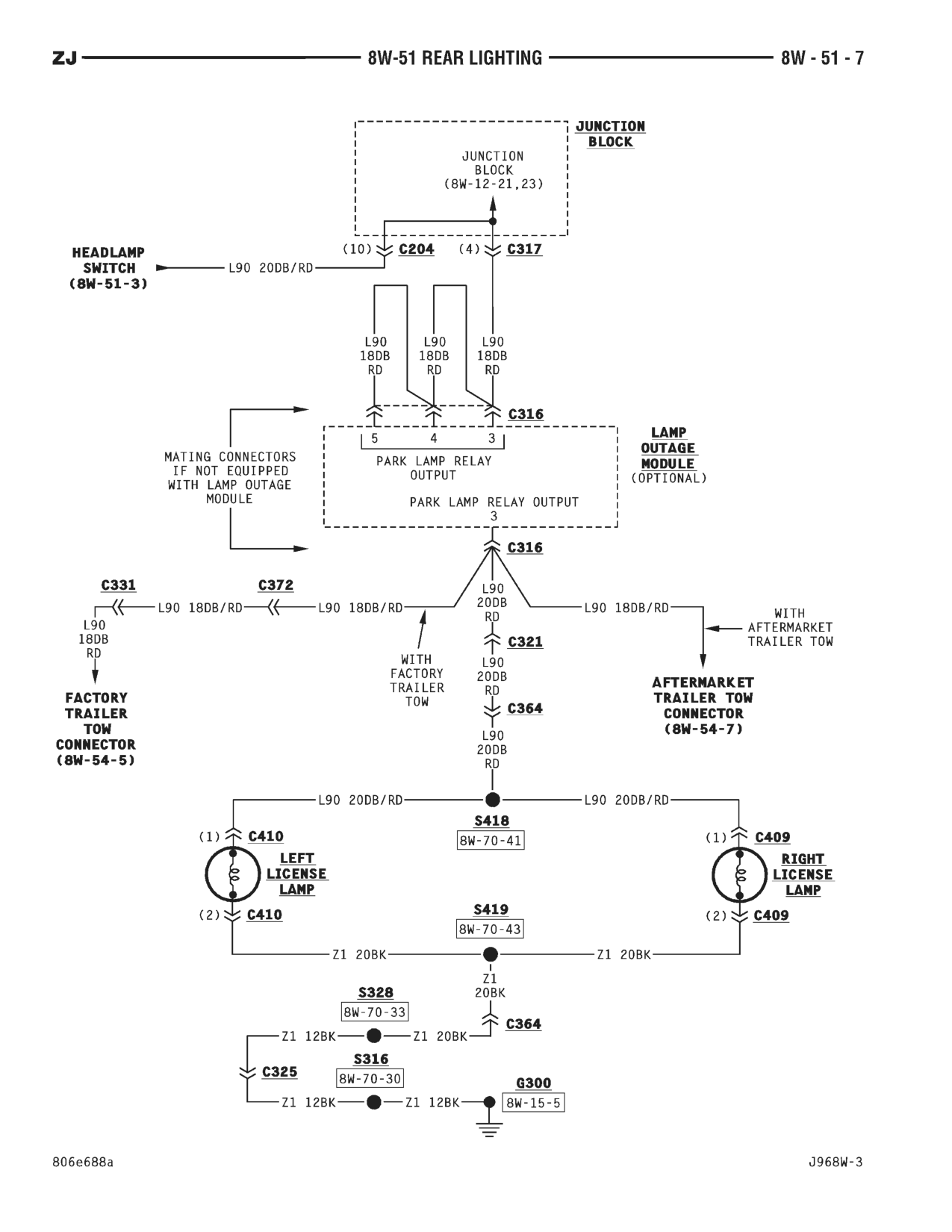 1996 Jeep Grand Cherokee ZJ Service Manual — page 726 wiring diagram