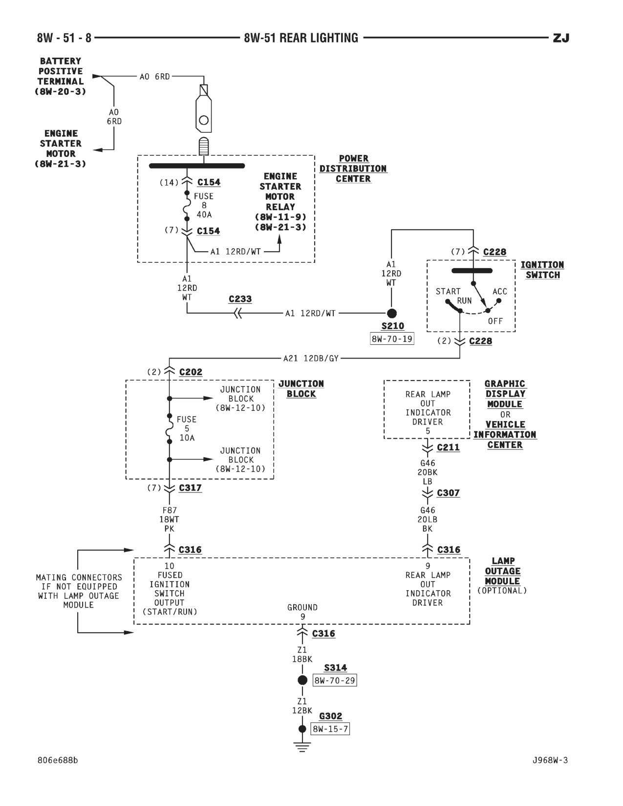 1996 Jeep Grand Cherokee ZJ Service Manual — page 727 wiring diagram