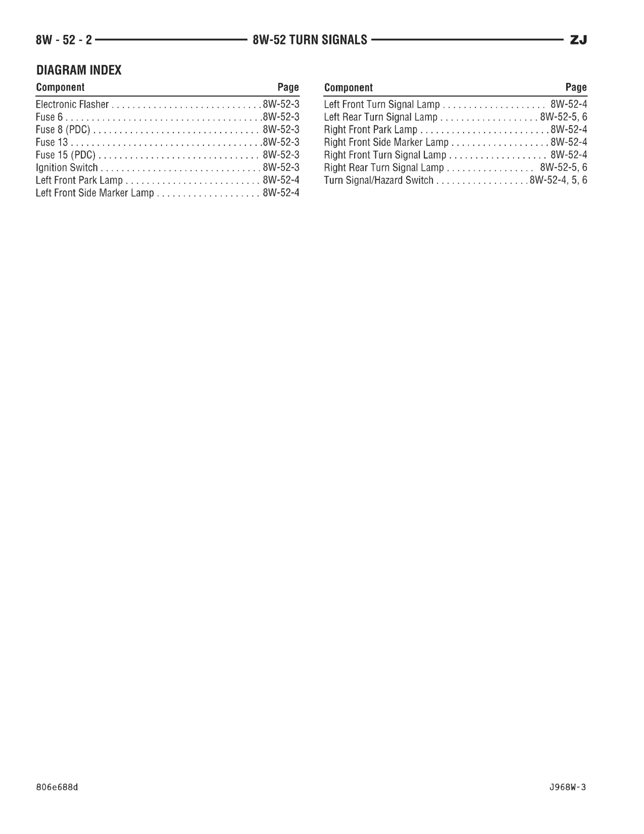 1996 Jeep Grand Cherokee ZJ Service Manual — page 729 wiring diagram