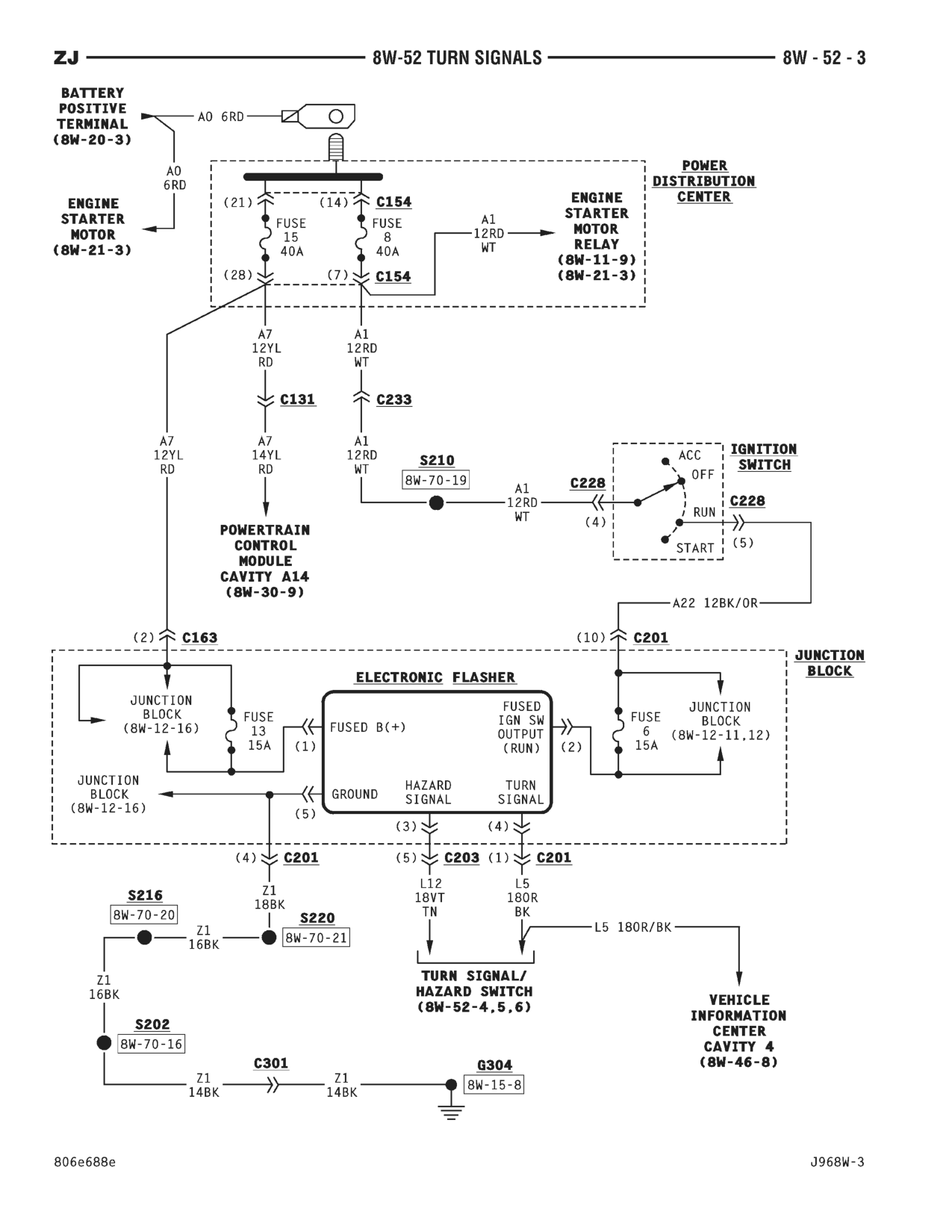 1996 Jeep Grand Cherokee ZJ Service Manual — page 730 wiring diagram