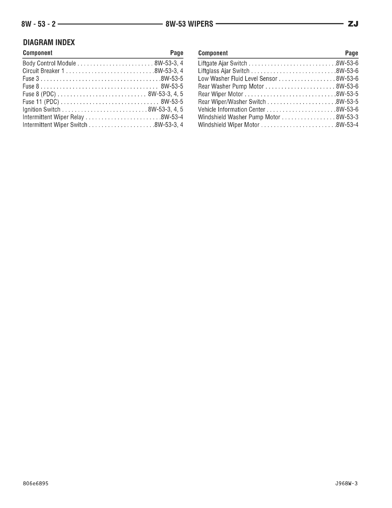 1996 Jeep Grand Cherokee ZJ Service Manual — page 735 wiring diagram