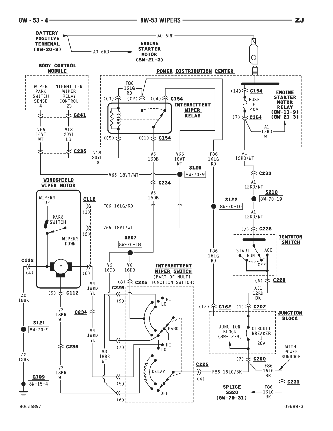 1996 Jeep Grand Cherokee ZJ Service Manual — page 737 wiring diagram