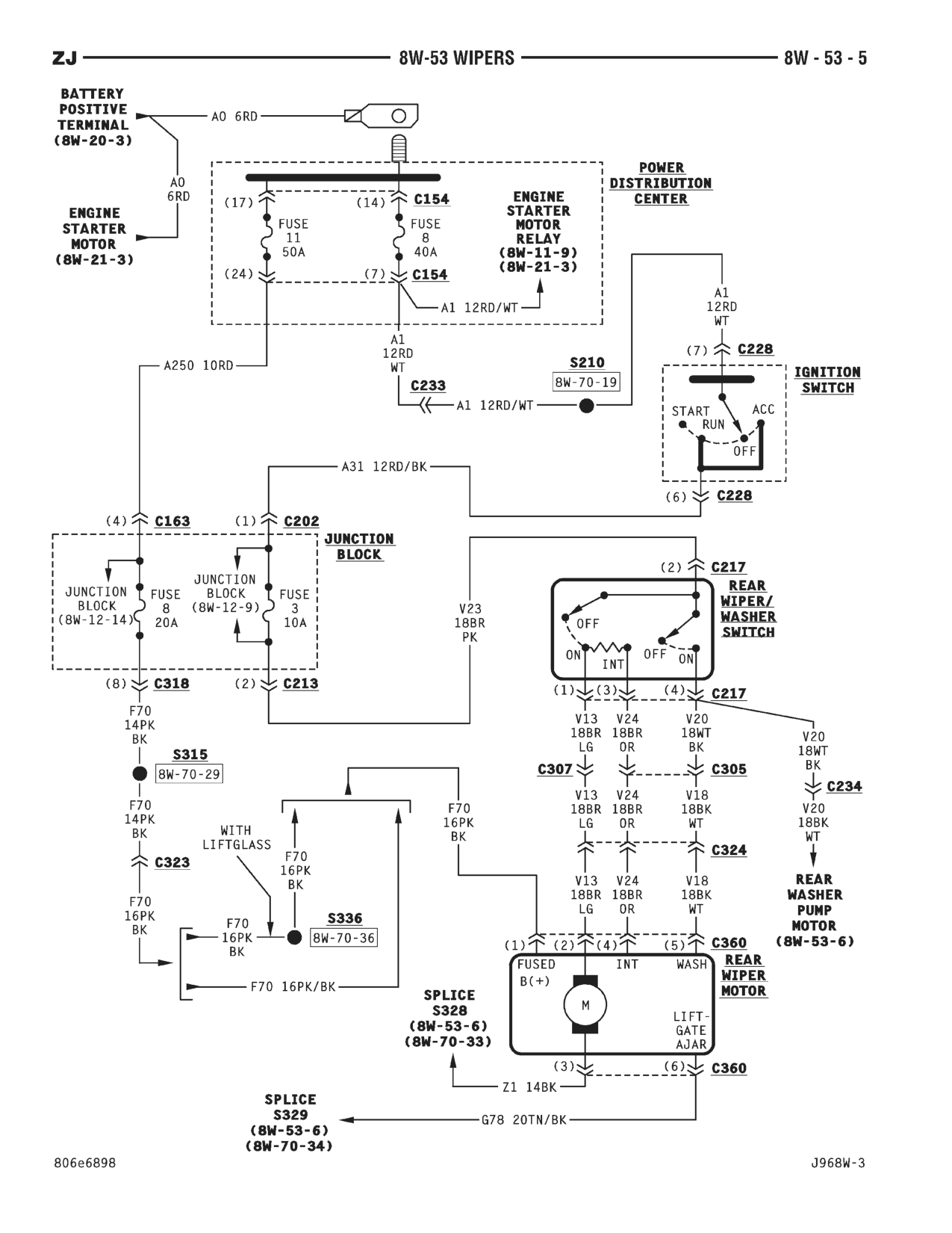 1996 Jeep Grand Cherokee ZJ Service Manual — page 738 wiring diagram