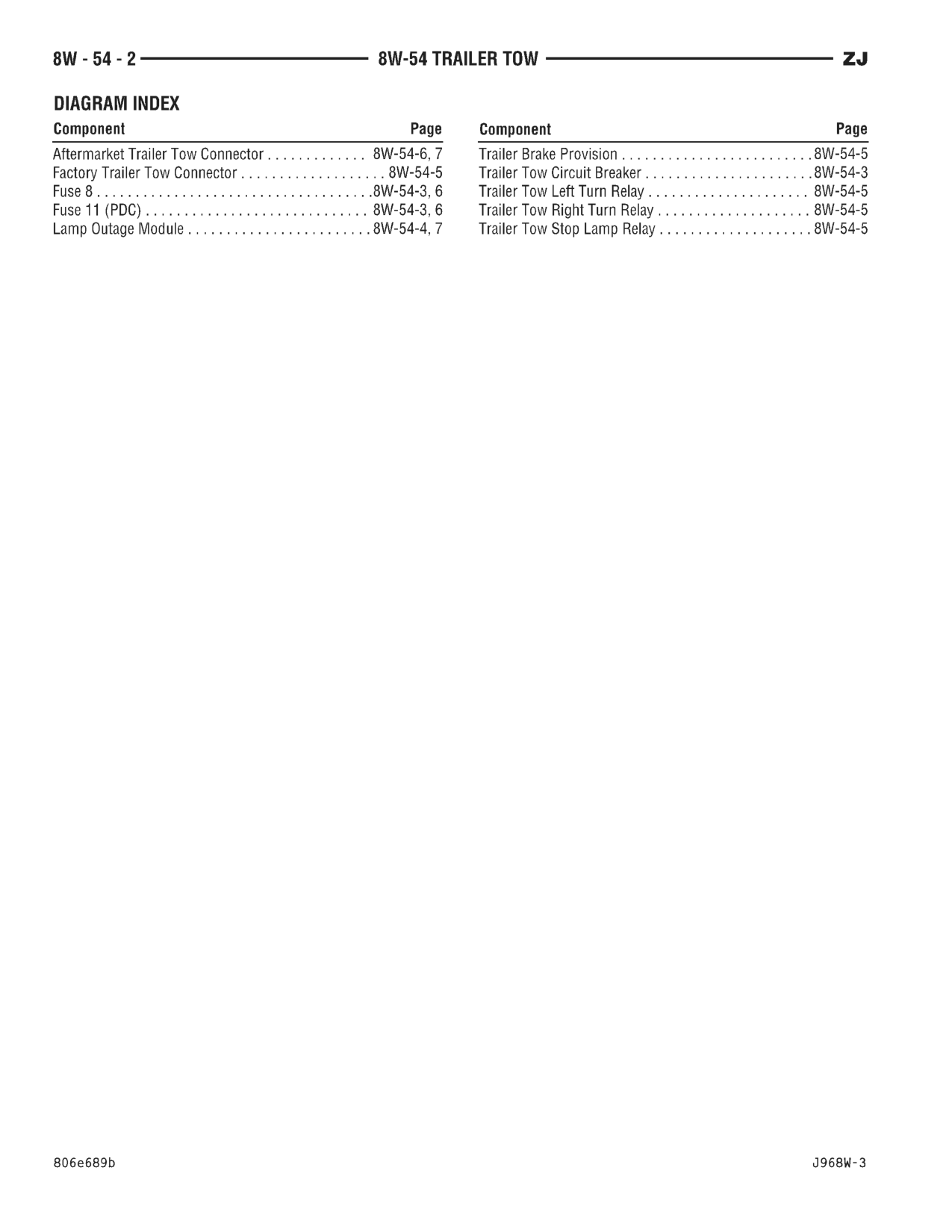 1996 Jeep Grand Cherokee ZJ Service Manual — page 741 wiring diagram