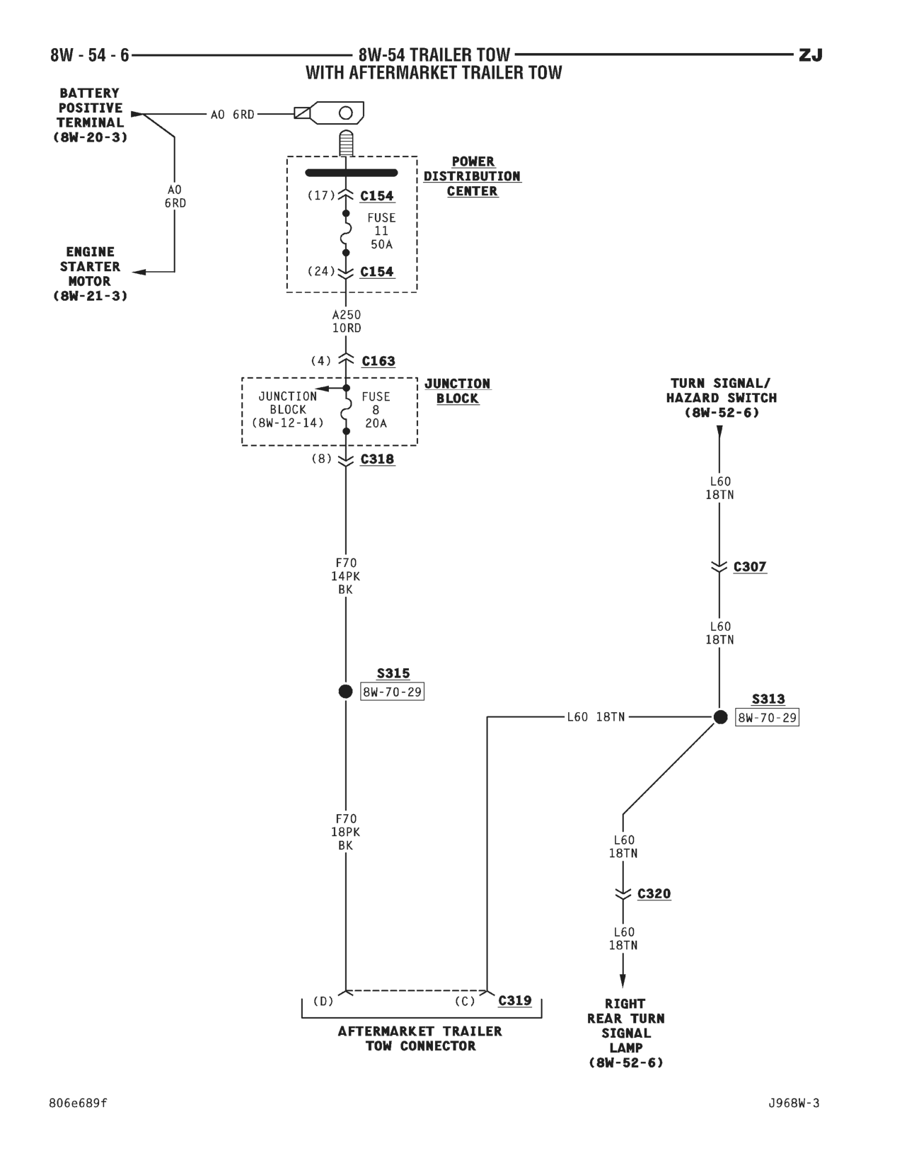 1996 Jeep Grand Cherokee ZJ Service Manual — page 745 wiring diagram